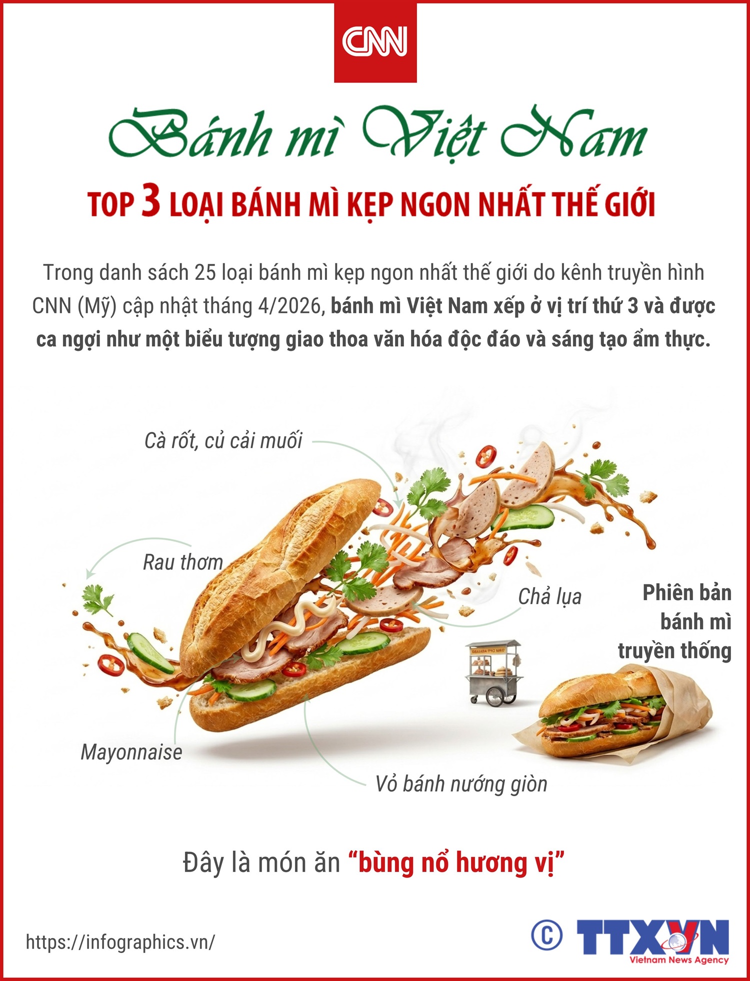 Bánh mì Việt Nam trong top 3 loại bánh mì kẹp ngon nhất thế giới