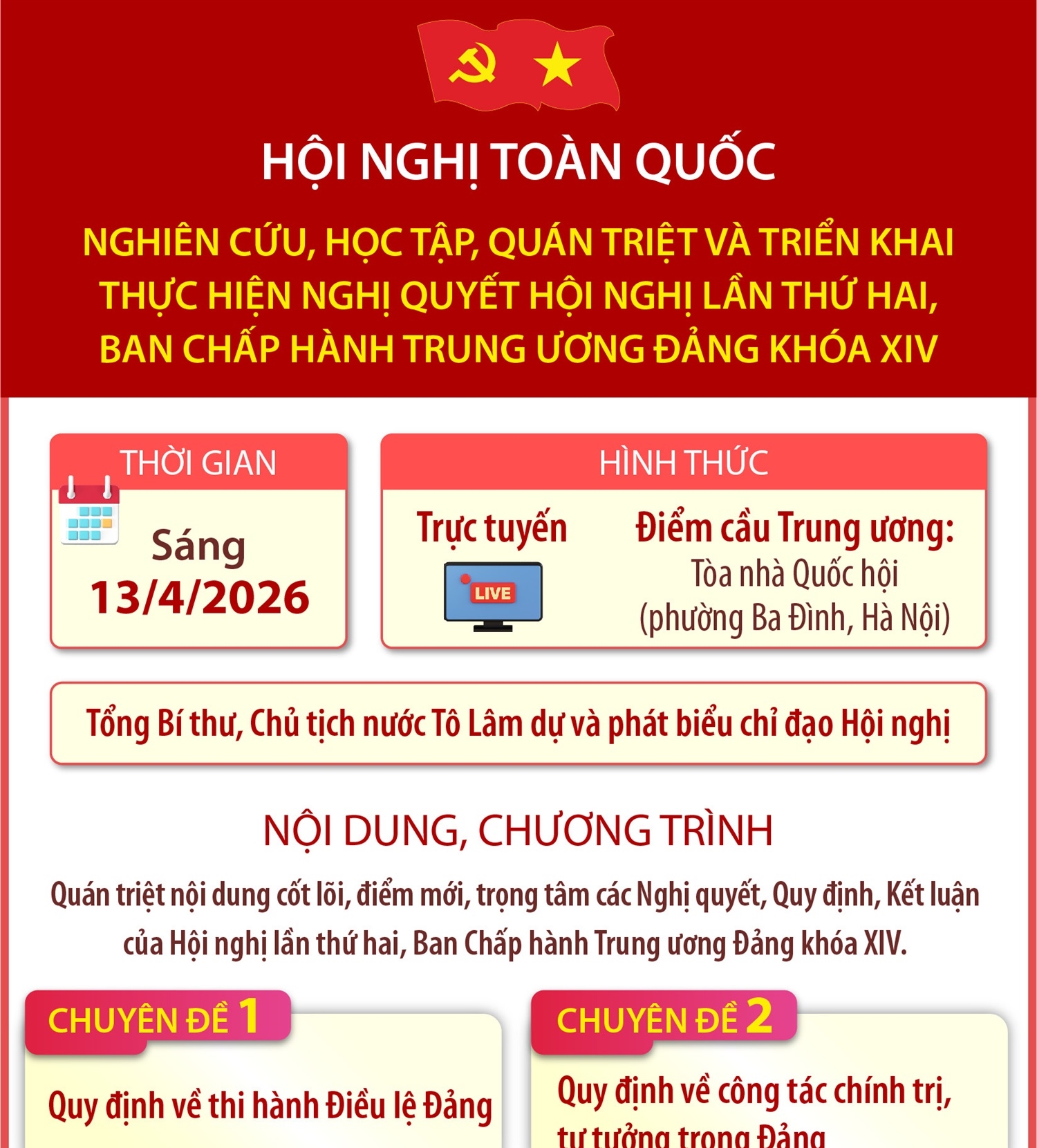 Hội nghị toàn quốc nghiên cứu, học tập, quán triệt và triển khai thực hiện Nghị quyết Hội nghị lần thứ hai, Ban Chấp hành Trung ương Đảng khóa XIV