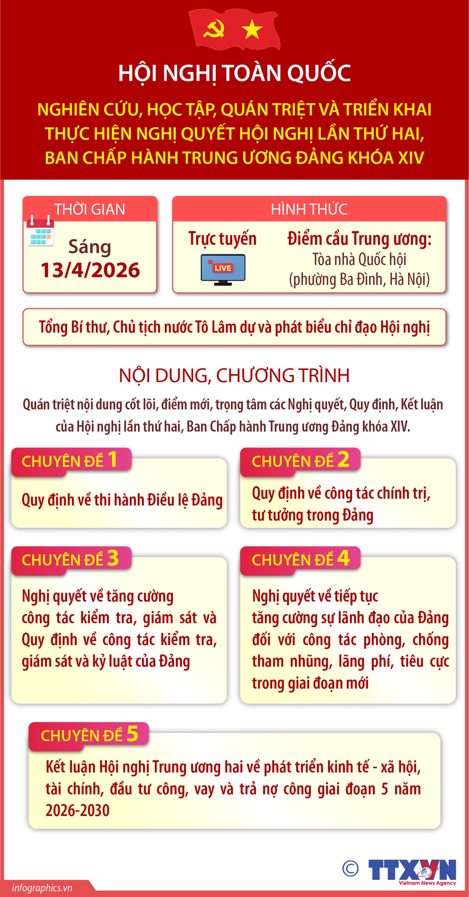 Hội nghị toàn quốc nghiên cứu, học tập, quán triệt và triển khai thực hiện Nghị quyết Hội nghị lần thứ hai, Ban Chấp hành Trung ương Đảng khóa XIV