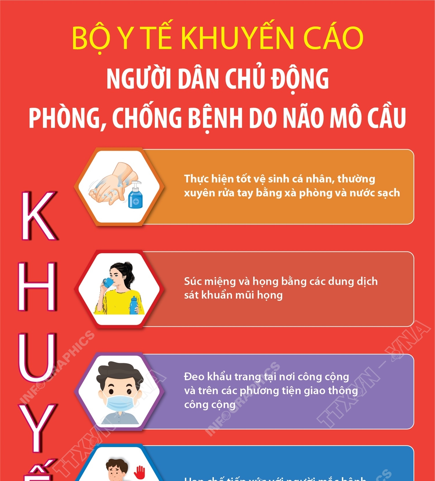 Bộ Y tế khuyến cáo người dân chủ động phòng, chống bệnh do não mô...