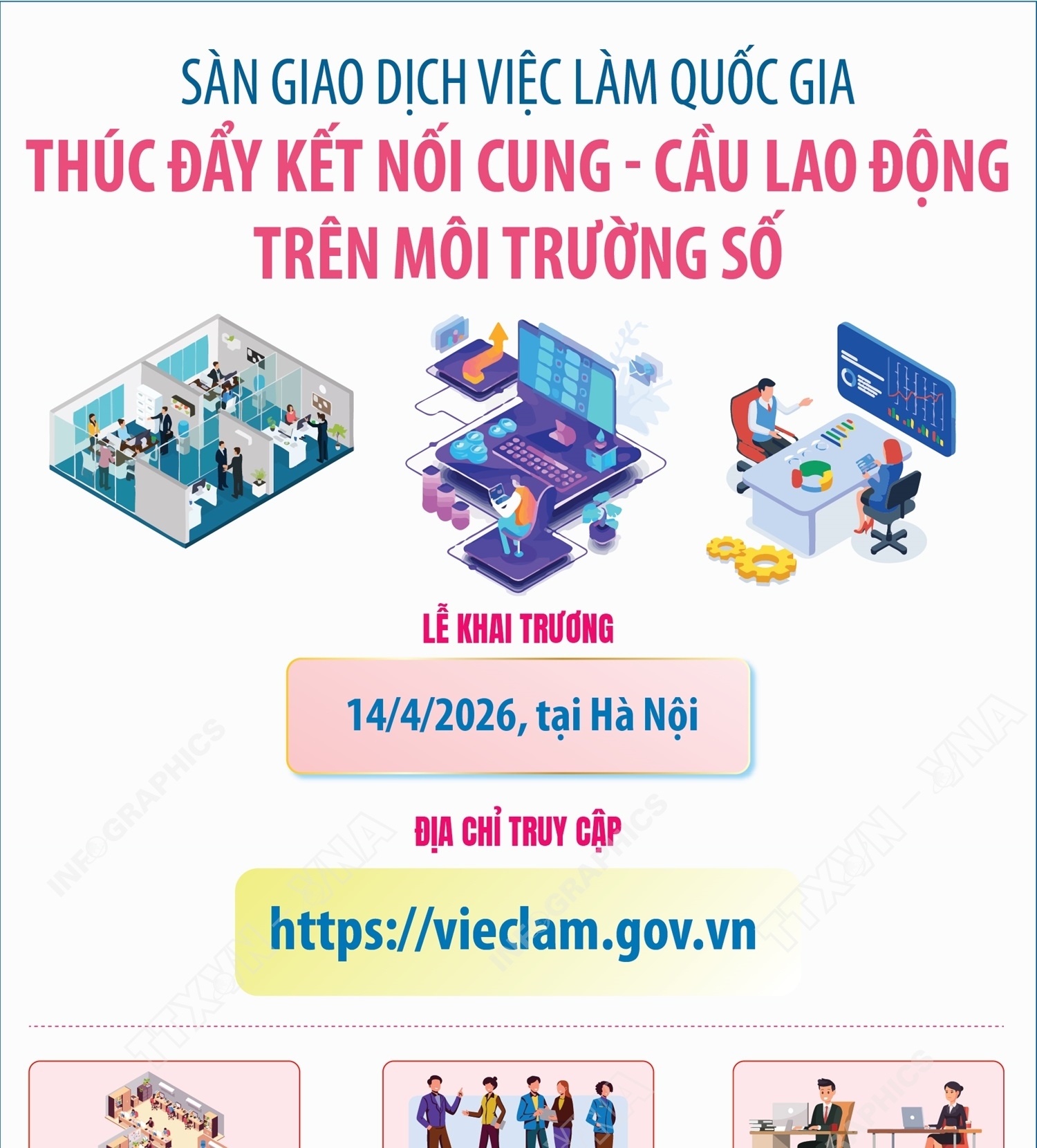 Sàn giao dịch việc làm quốc gia: Thúc đẩy kết nối cung - cầu lao...