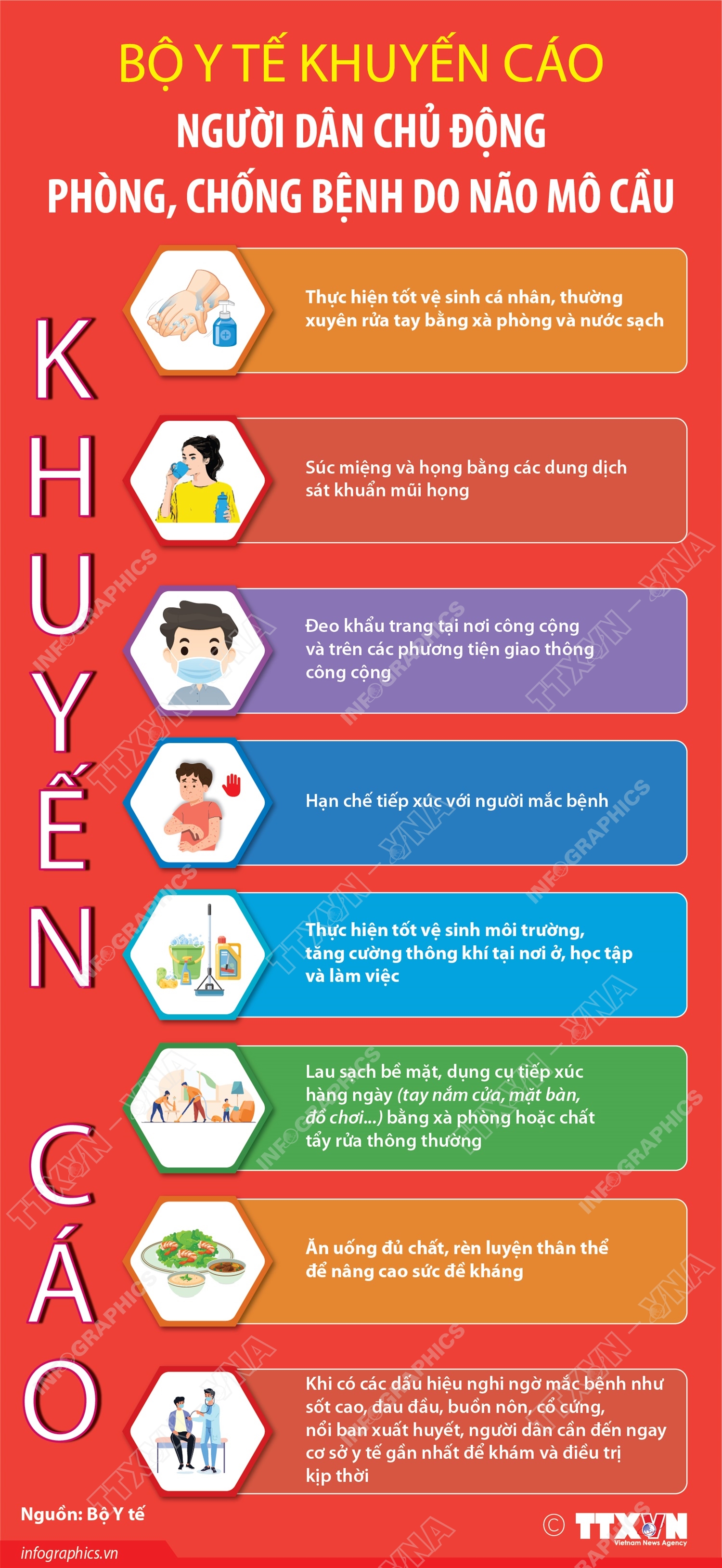 Bộ Y tế khuyến cáo người dân chủ động phòng, chống bệnh do não mô cầu