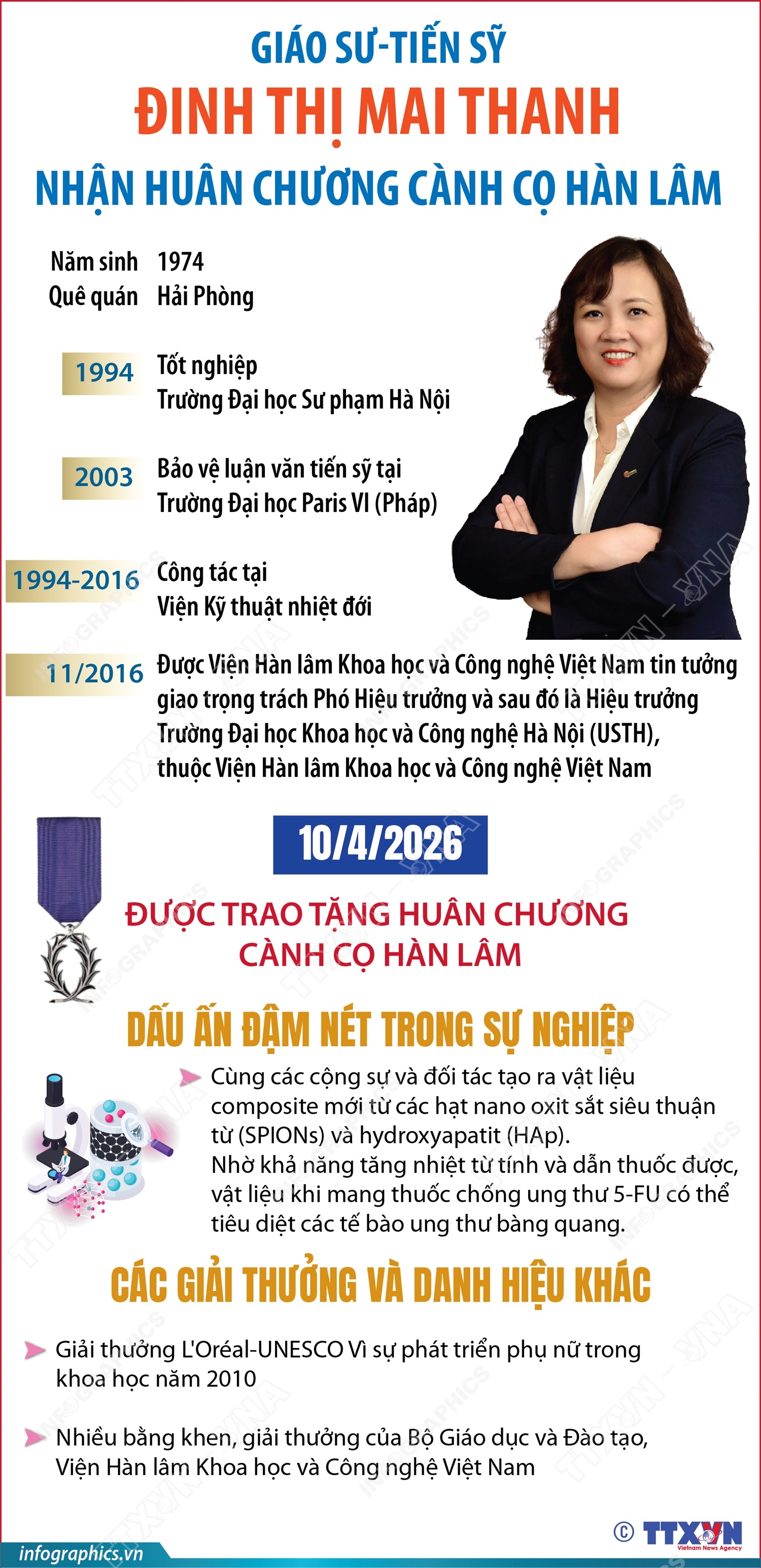 Giáo sư-Tiến sỹ Đinh Thị Mai Thanh nhận Huân chương Cành cọ Hàn lâm