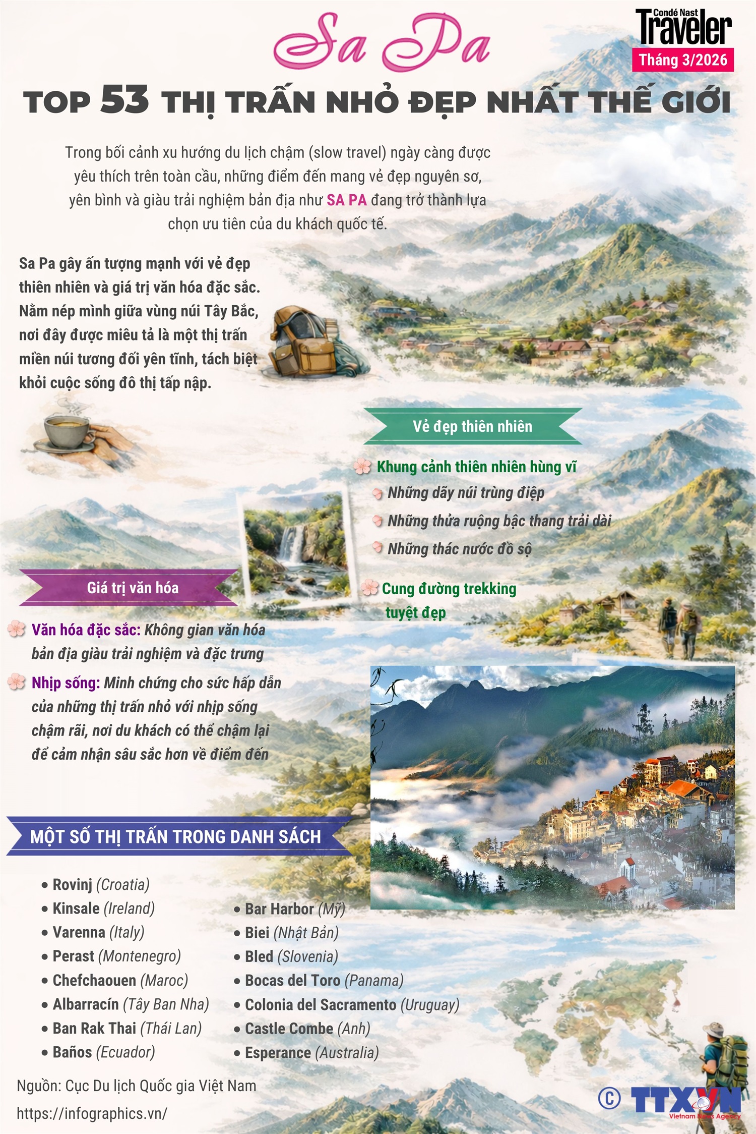 Sa Pa - top 53 thị trấn nhỏ đẹp nhất thế giới