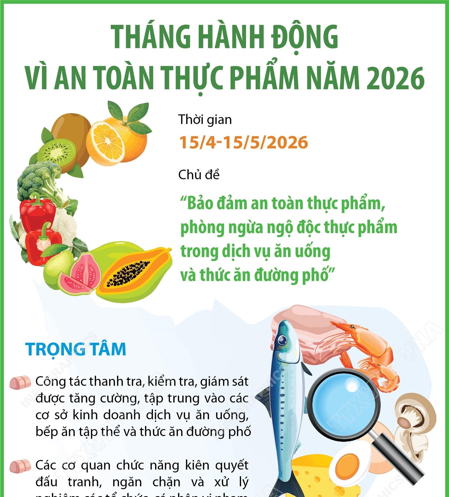 Tháng hành động vì an toàn thực phẩm năm 2026