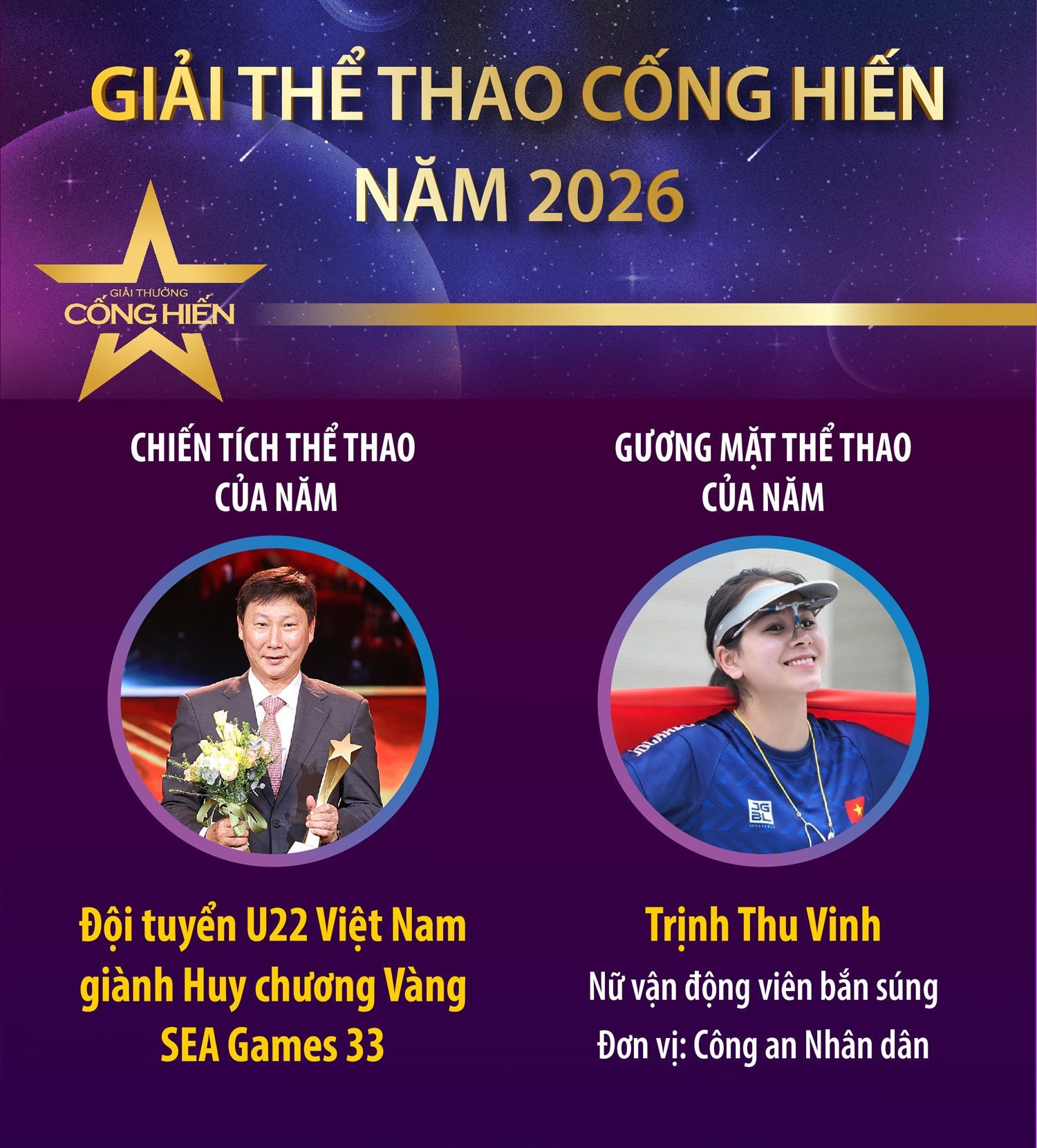 Giải Thể thao Cống hiến năm 2026
