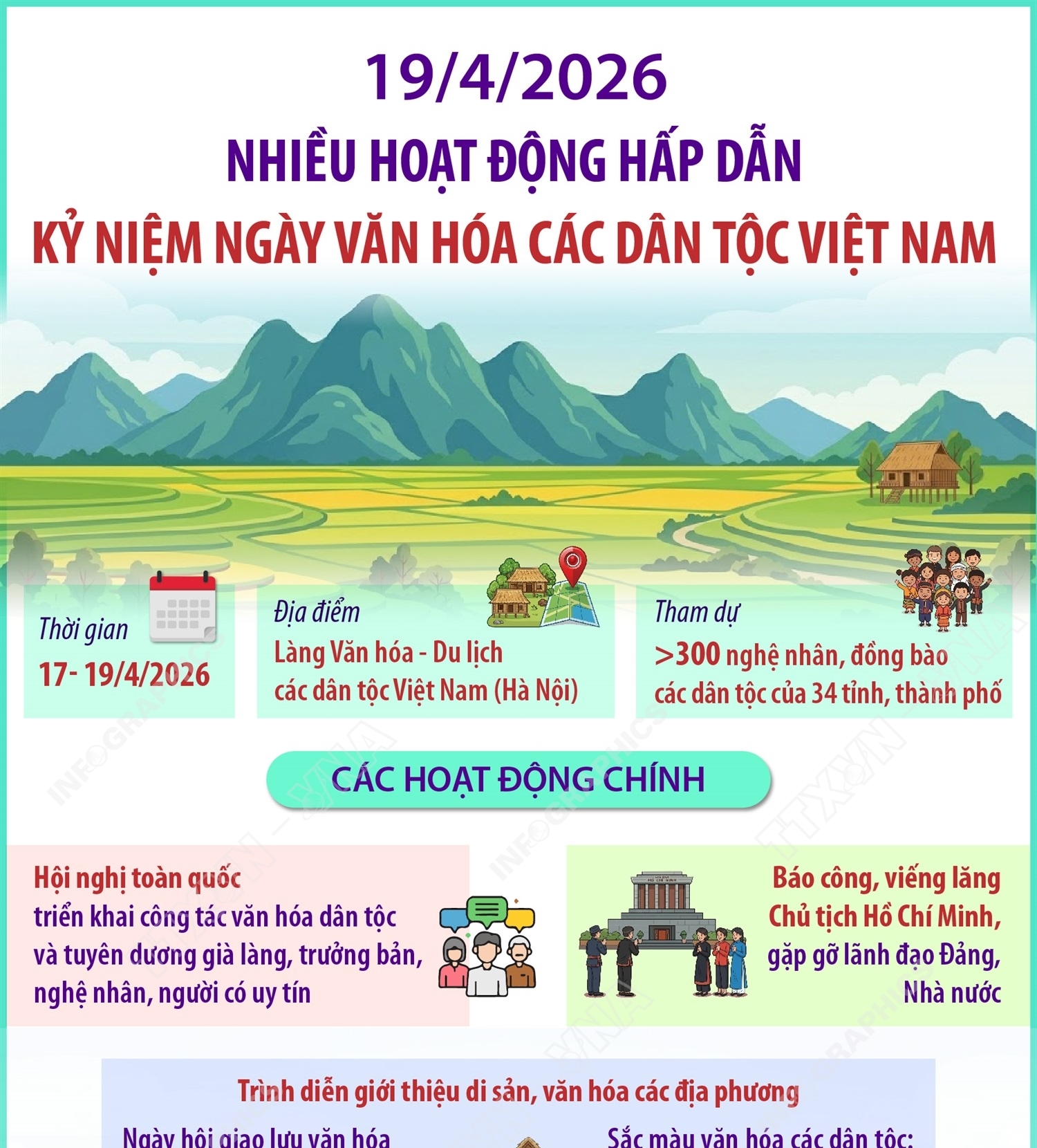 Nhiều hoạt động hấp dẫn kỷ niệm Ngày Văn hóa các dân tộc Việt Nam 19/4/2026
