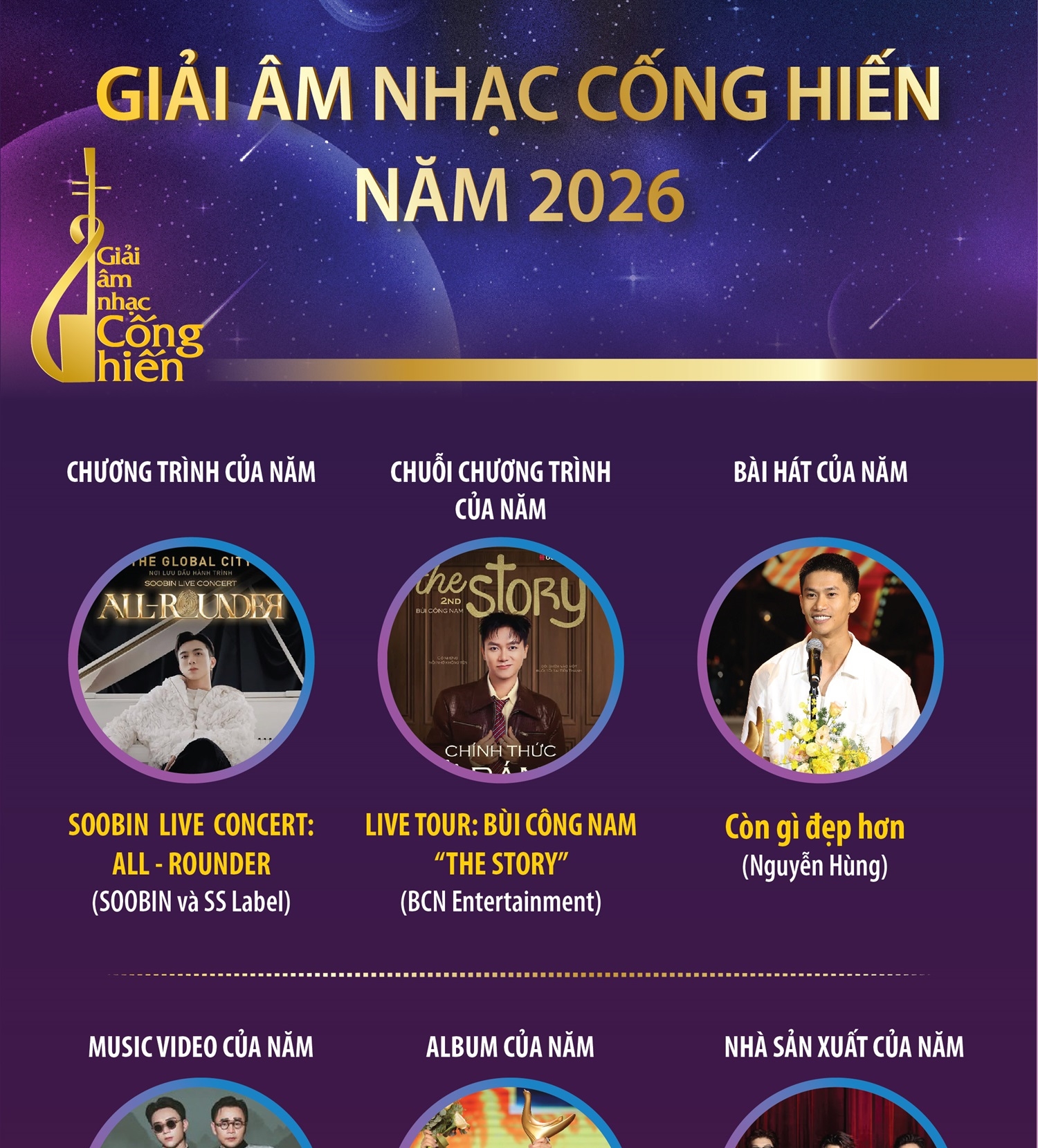Giải Âm nhạc Cống hiến năm 2026