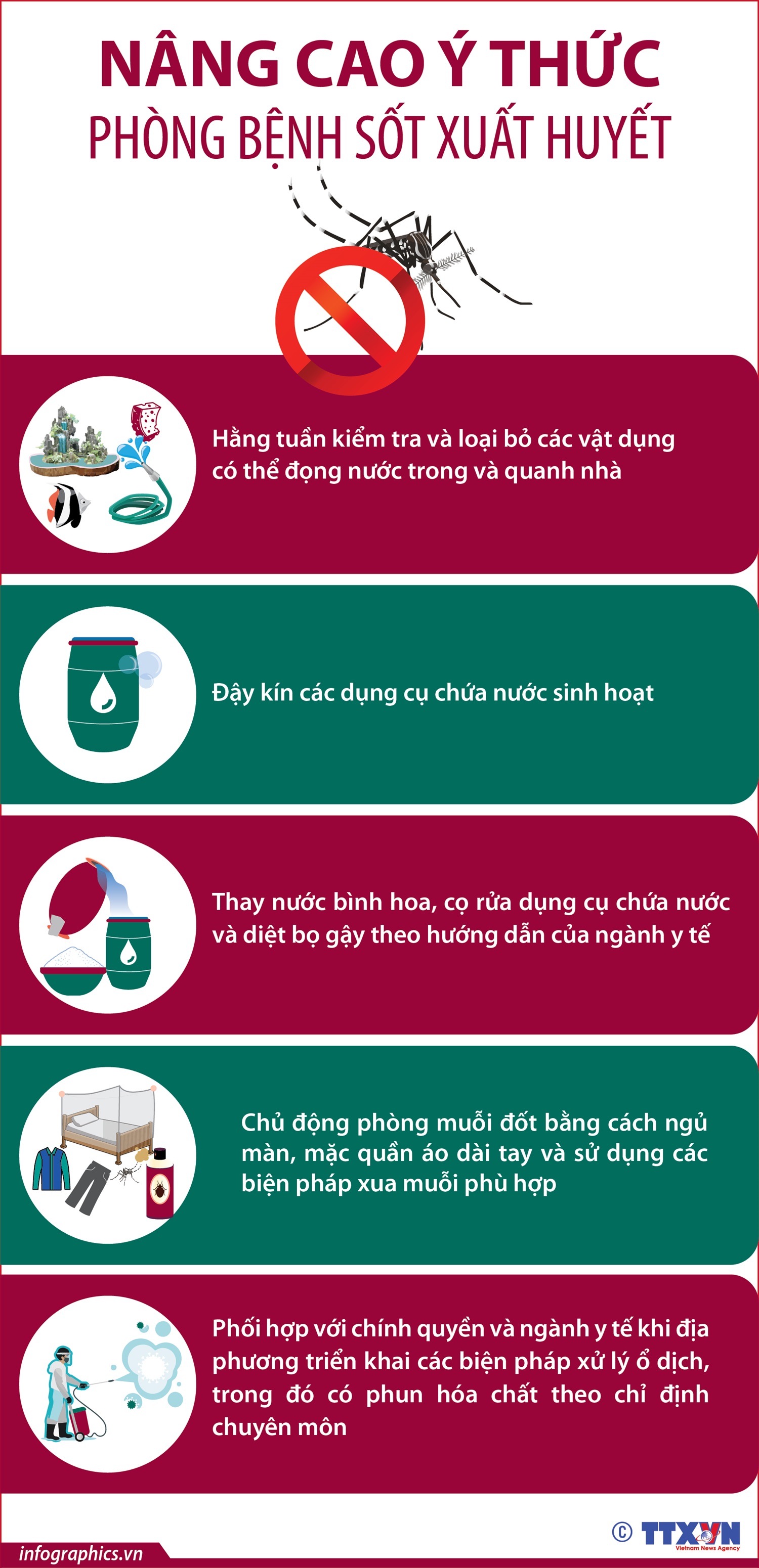 Nâng cao ý thức phòng bệnh sốt xuất huyết