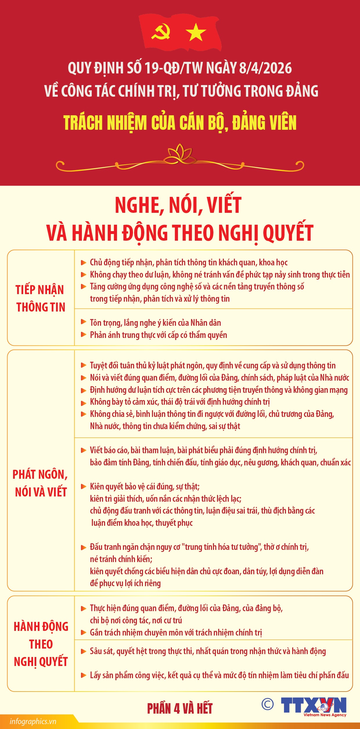 Quy định số 19-QĐ/TW: Trách nhiệm của cán bộ, đảng viên (Phần 5 và hết)