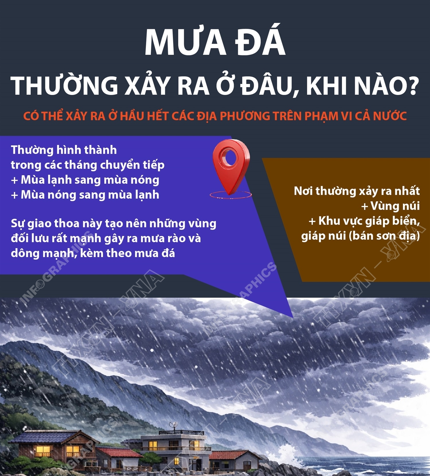 Mưa đá thường xảy ra ở đâu, khi nào?