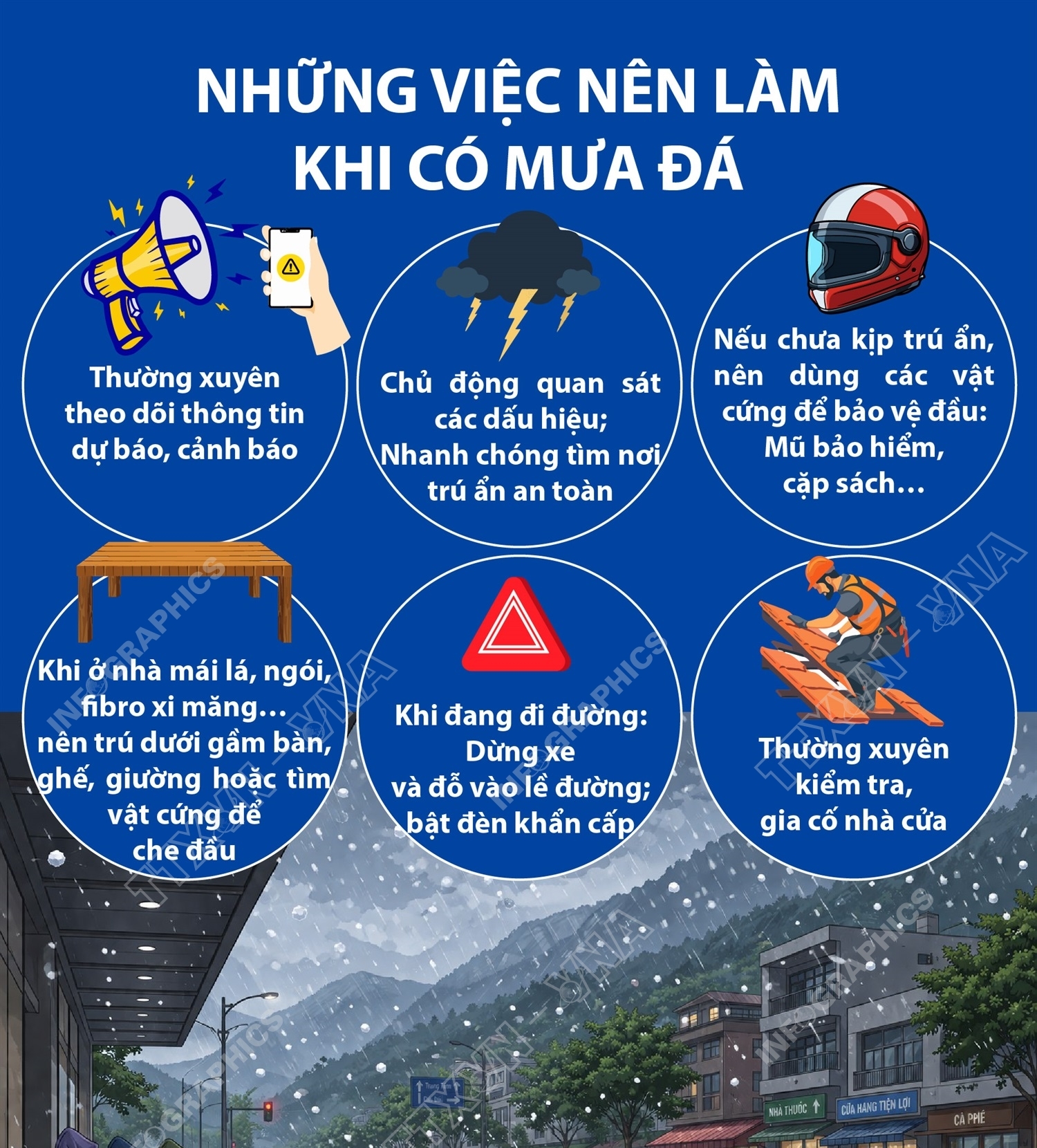 Những việc nên làm khi xảy ra mưa đá