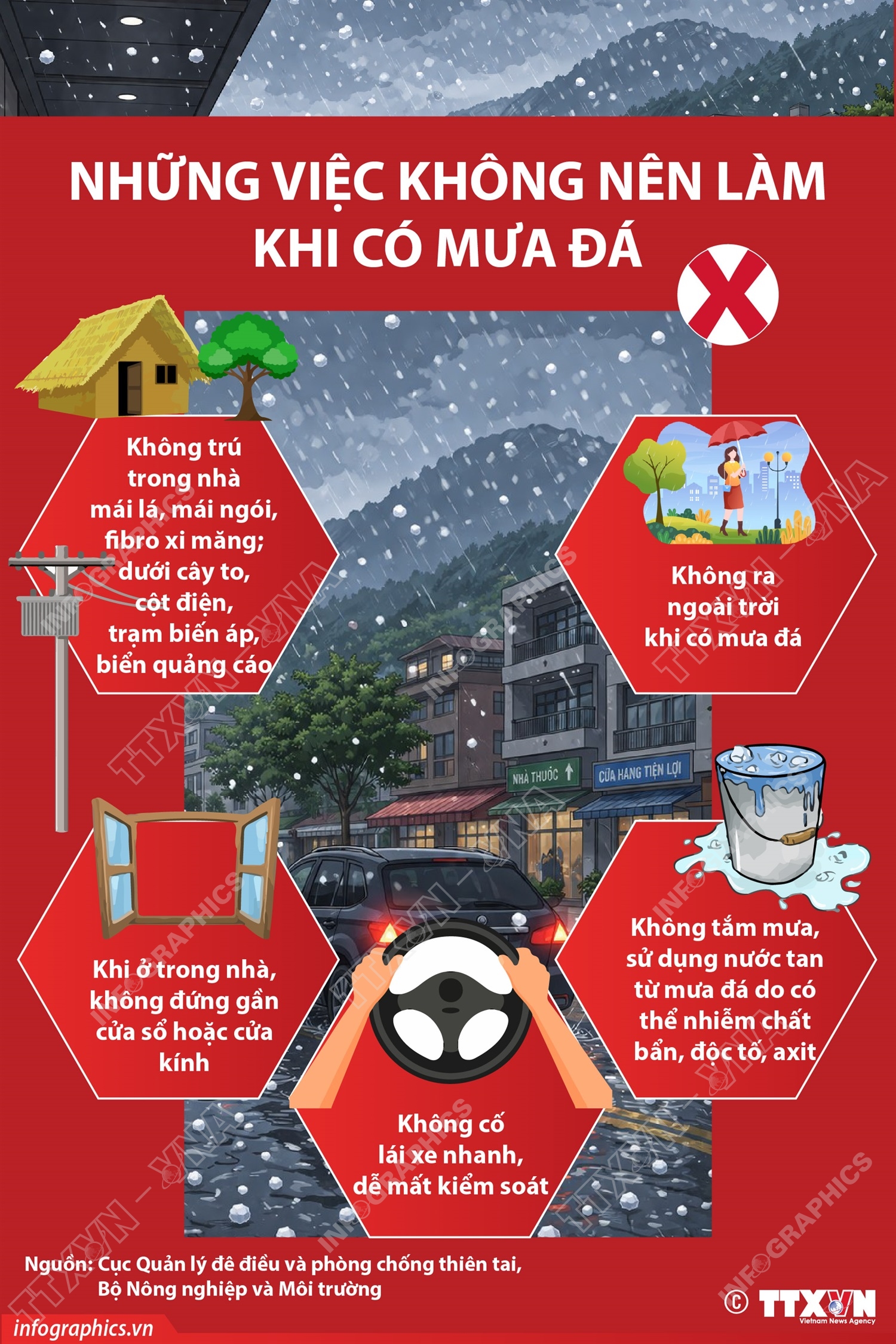 Những việc không nên làm khi có mưa đá