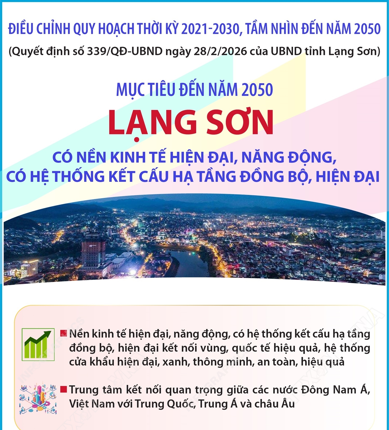 Đến năm 2050: Lạng Sơn có nền kinh tế hiện đại, năng động, có hệ thống kết cấu hạ tầng đồng bộ, hiện đại