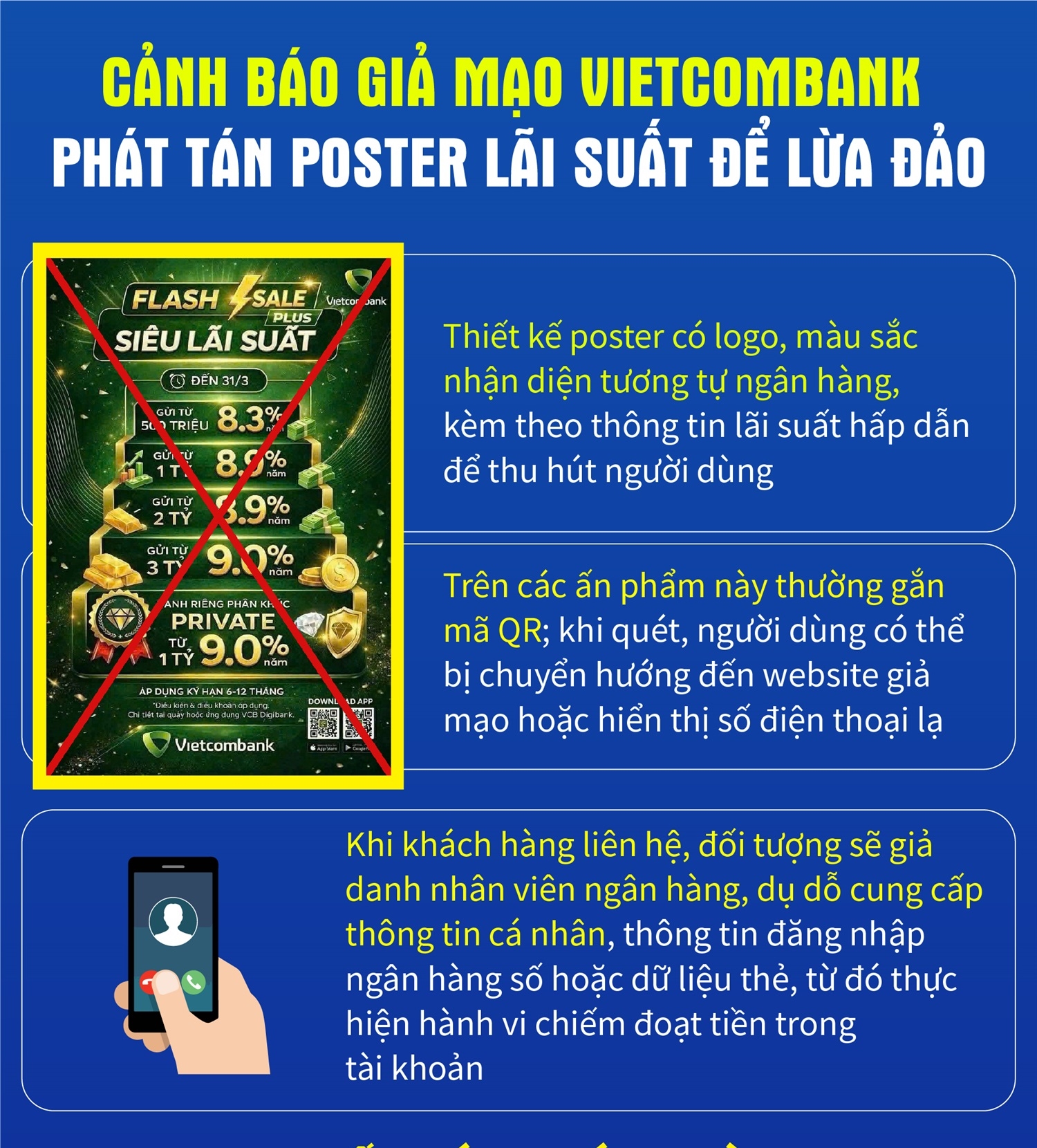 Cảnh báo giả mạo Vietcombank phát tán poster lãi suất để lừa đảo