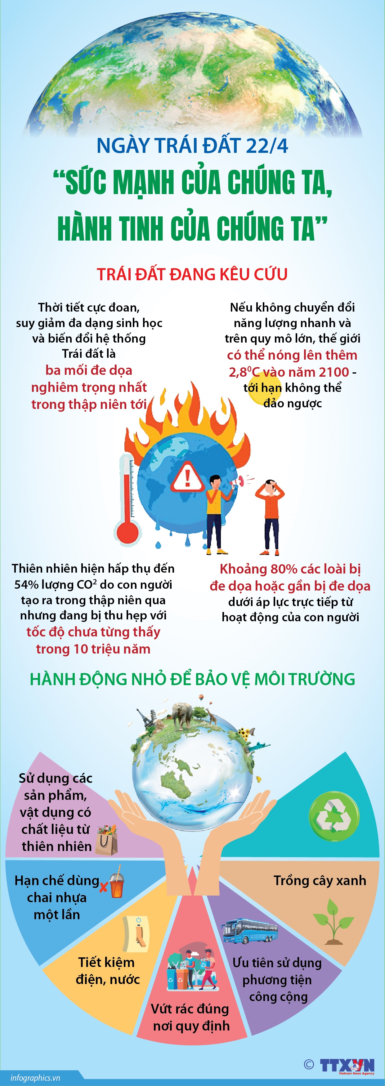 Ngày Trái đất 22/4: “Sức mạnh của chúng ta, hành tinh của chúng ta”