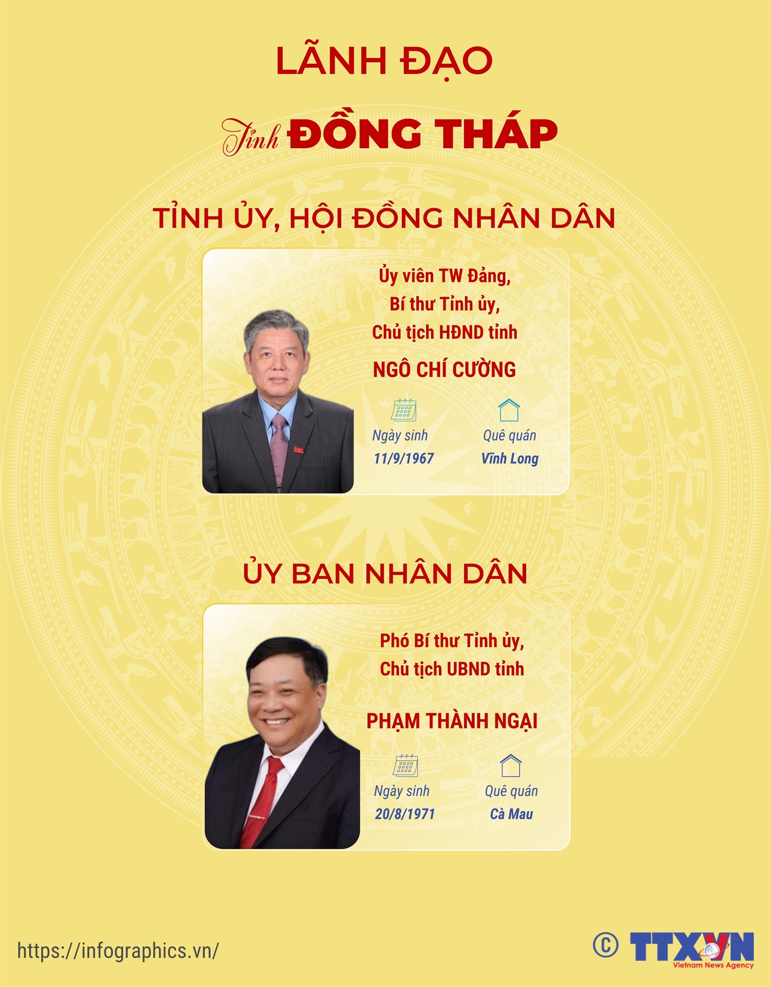 Lãnh đạo tỉnh Đồng Tháp