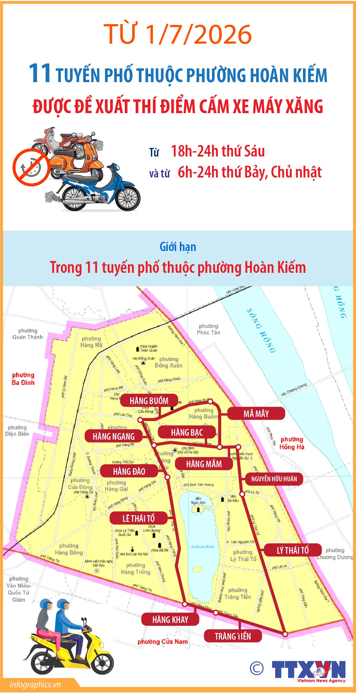 11 tuyến phố thuộc phường Hoàn Kiếm được đề xuất thí điểm cấm xe máy xăng từ 1/7/2026