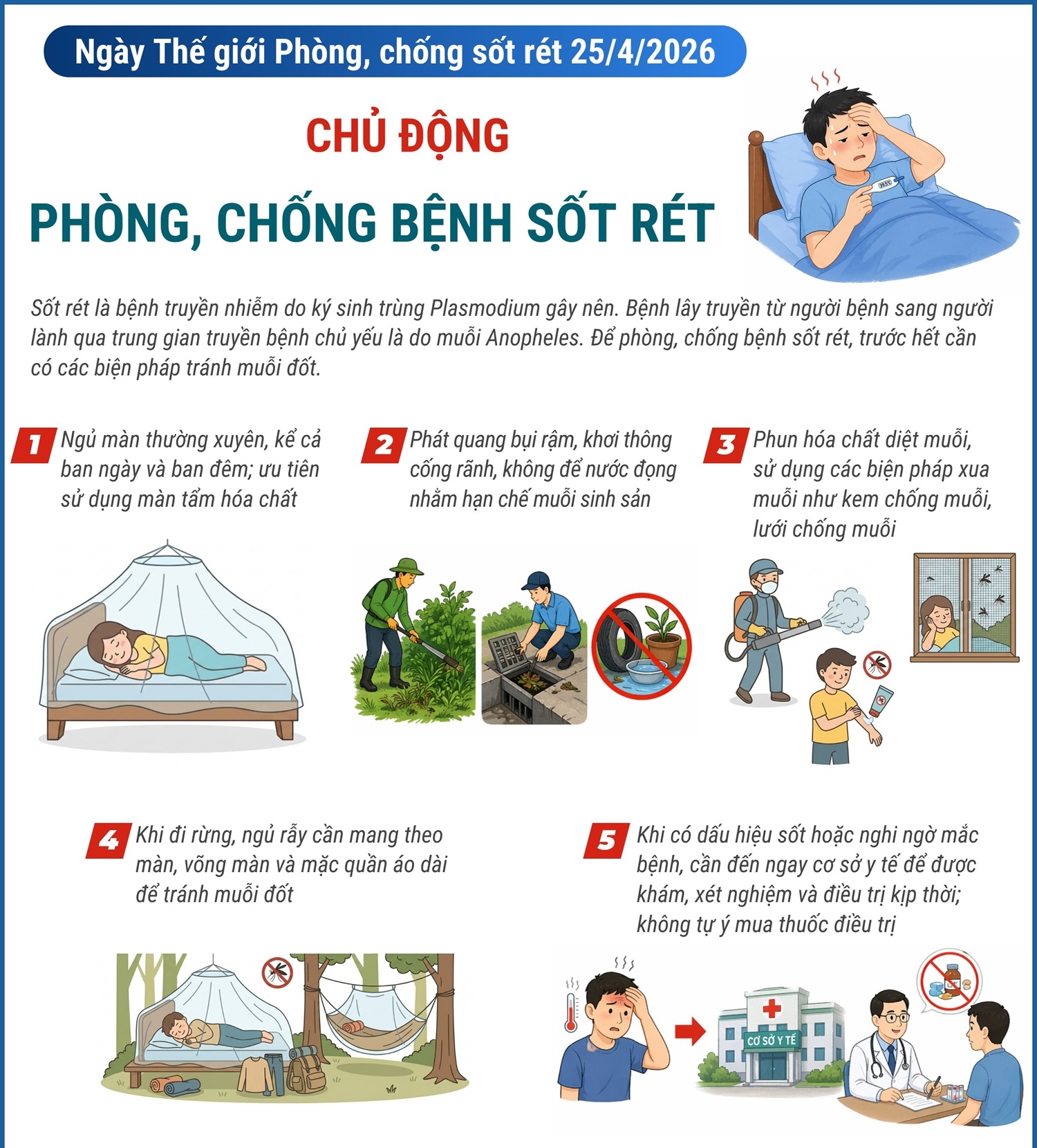 Ngày Thế giới phòng, chống sốt rét 25/4/2026: Chủ động phòng, chống bệnh sốt rét