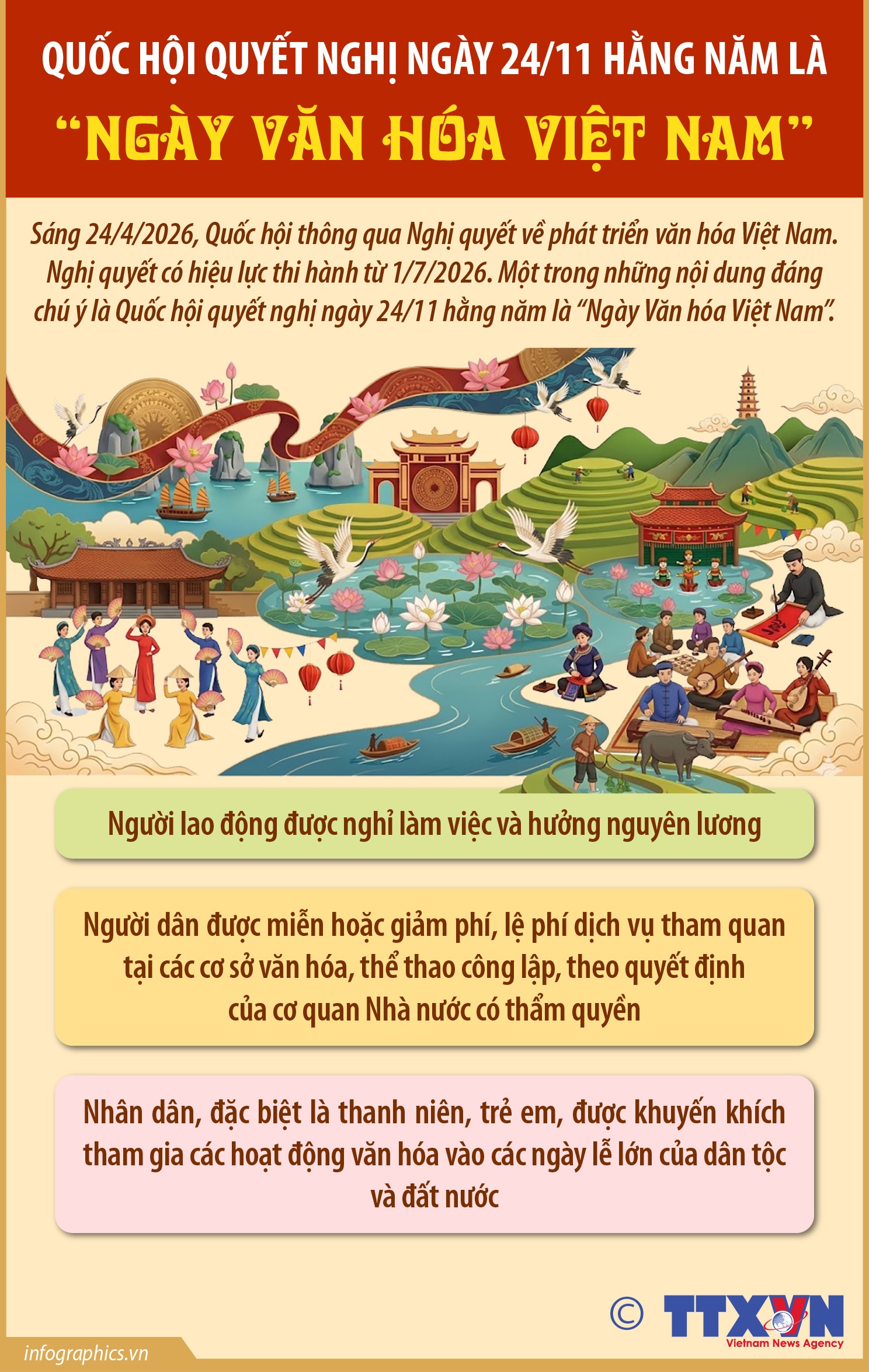 Người lao động được nghỉ và hưởng nguyên lương vào ngày 24/11 - Ngày Văn hóa Việt Nam