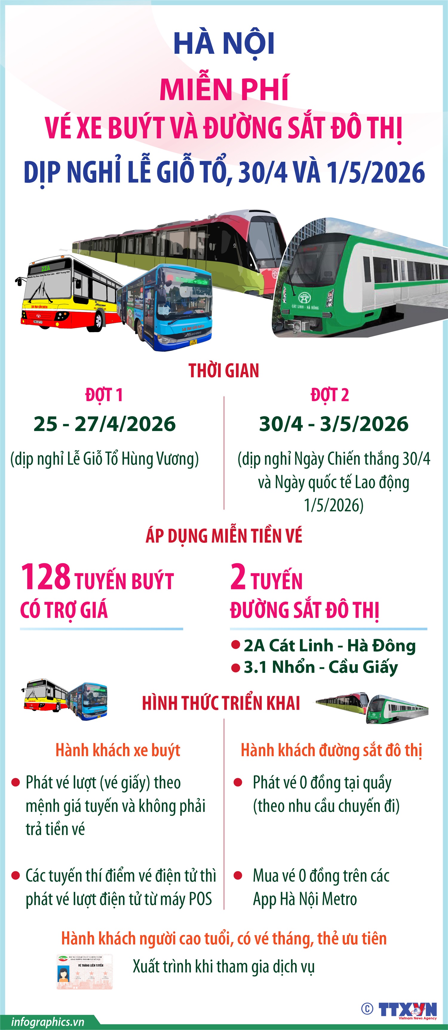 Hà Nội miễn phí vé xe buýt và đường sắt đô thị dịp nghỉ Lễ Giỗ Tổ, 30/4 và 1/5/2026