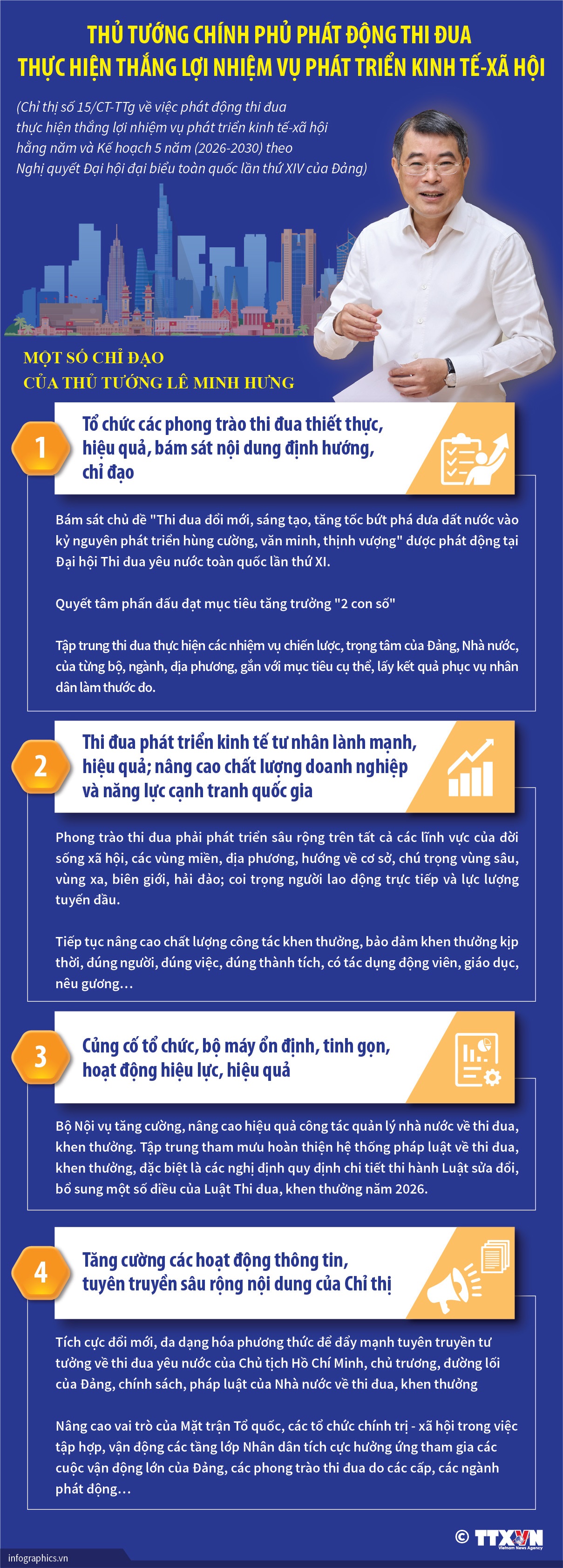 Thủ tướng Chính phủ phát động thi đua thực hiện thắng lợi nhiệm vụ phát triển kinh tế-xã hội