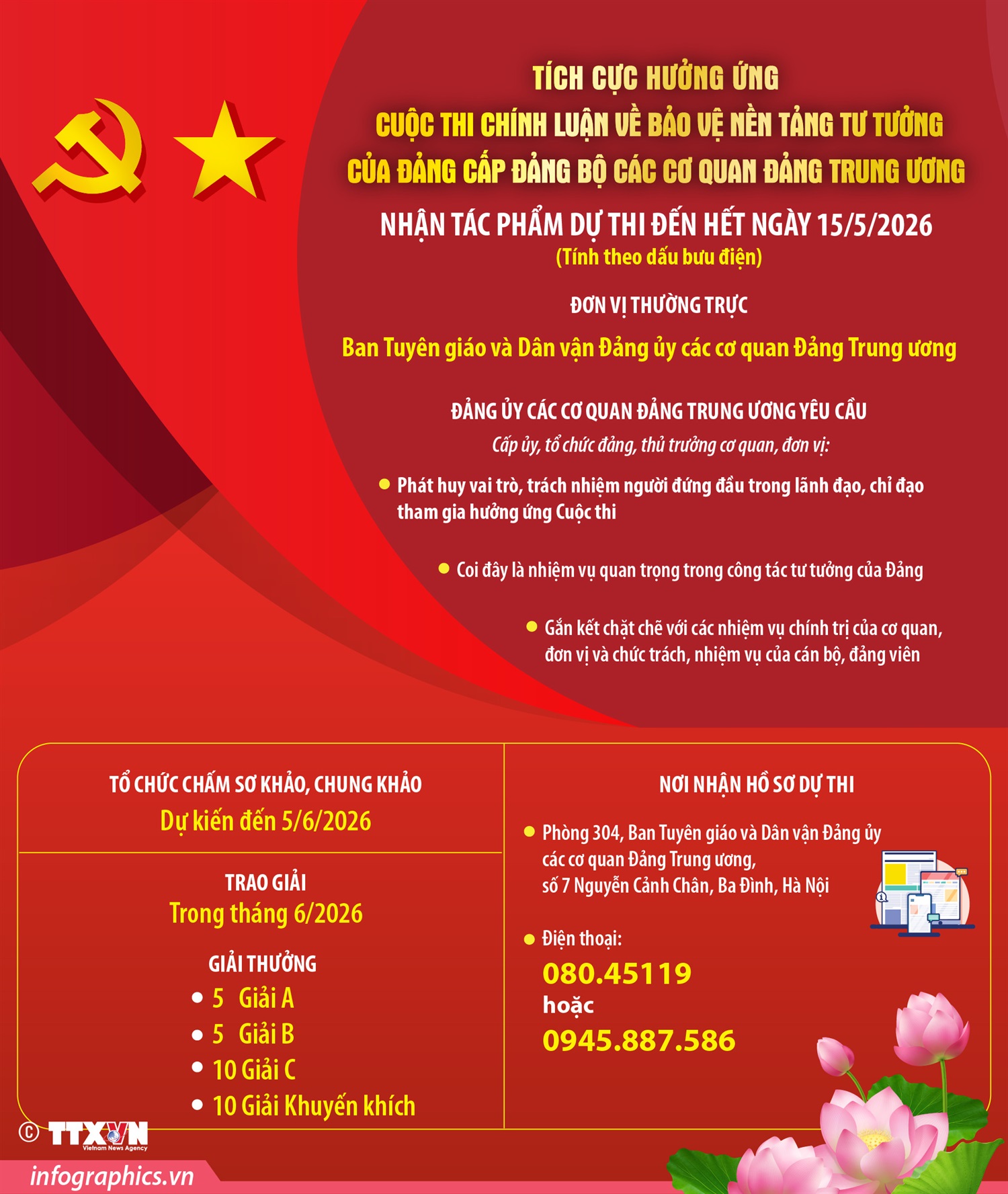 Cuộc thi chính luận về bảo vệ nền tảng tư tưởng của Đảng cấp Đảng...