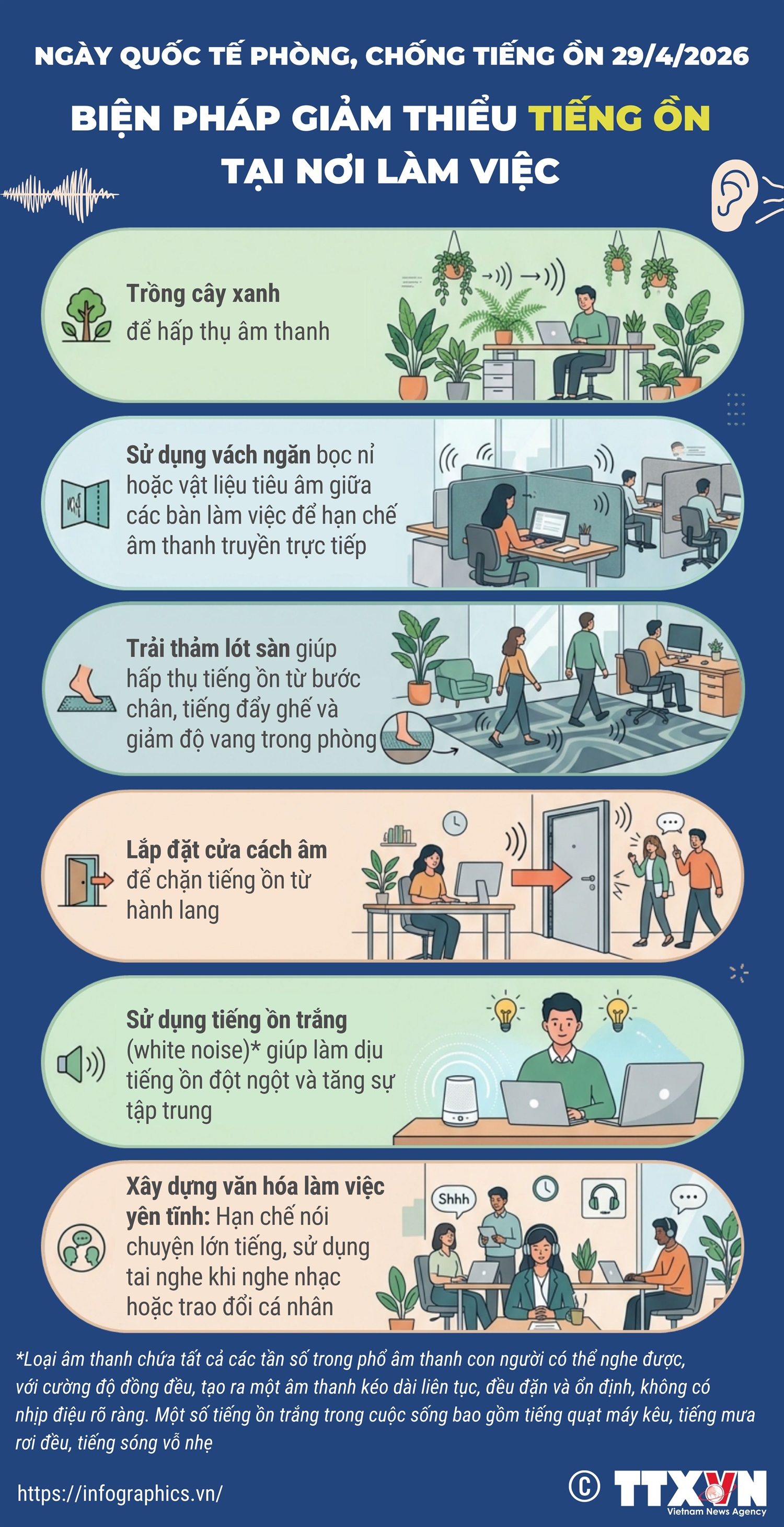 Ngày Quốc tế phòng, chống tiếng ồn 29/4/2026: Biện pháp giảm thiểu tiếng ồn tại nơi làm việc