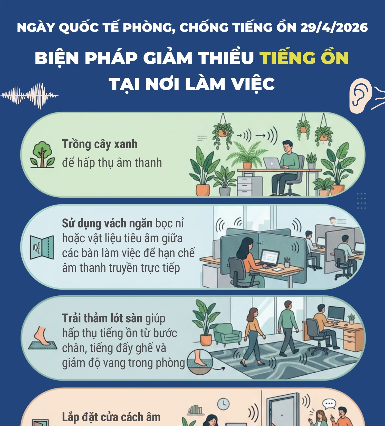 Ngày Quốc tế phòng, chống tiếng ồn 29/4/2026: Biện pháp giảm thiểu tiếng ồn tại...