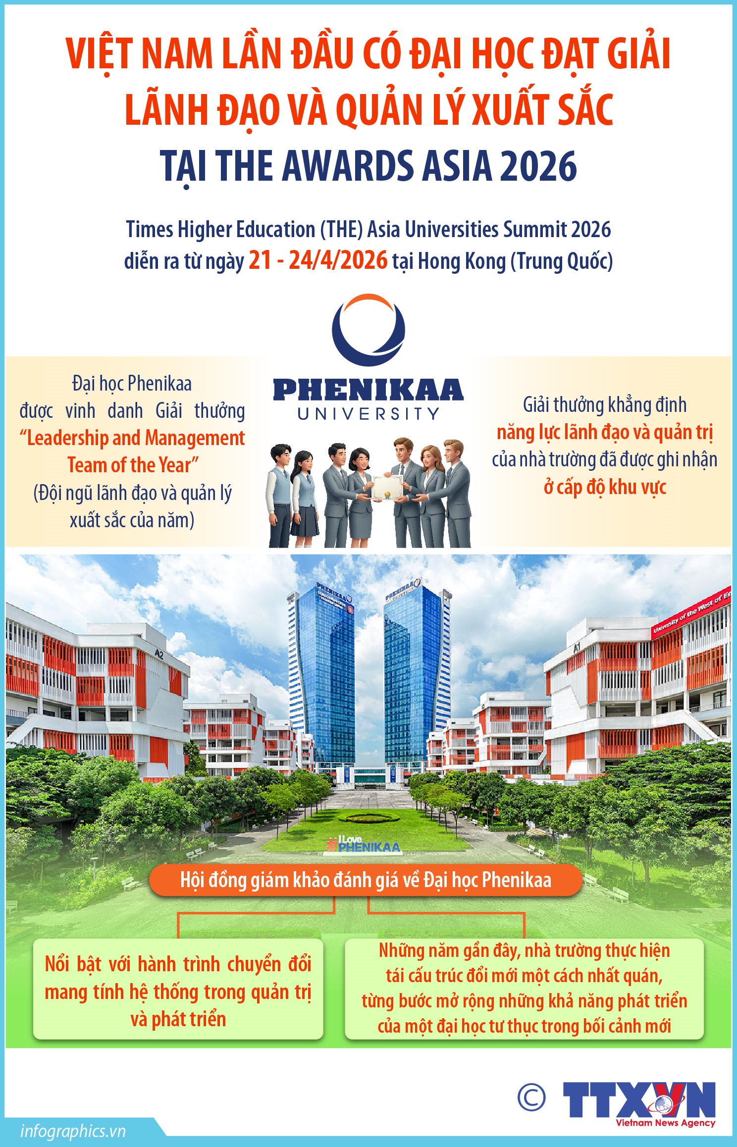 Việt Nam lần đầu có đại học đạt giải lãnh đạo và quản lý xuất sắc tại THE Awards Asia 2026