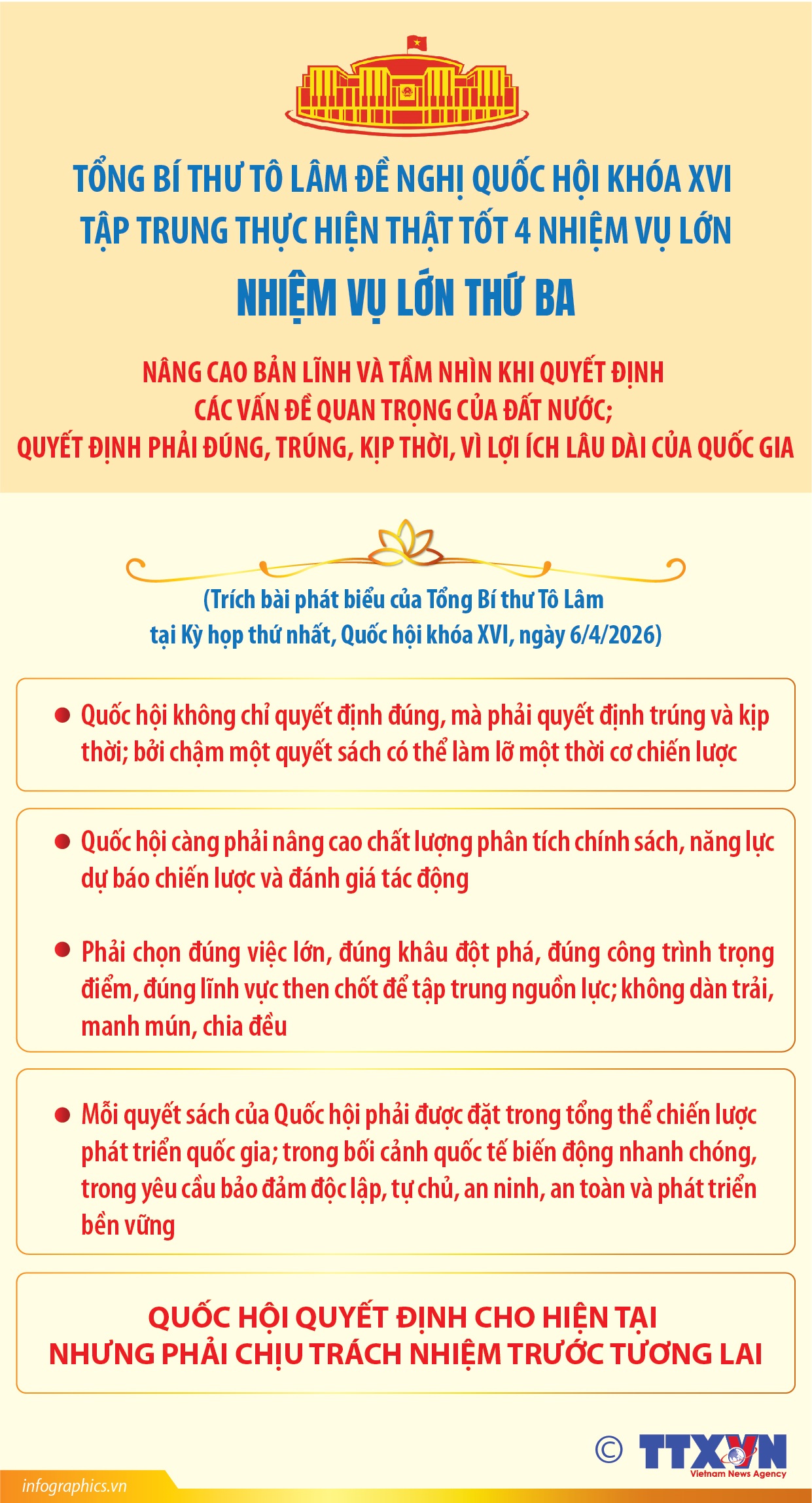 Nâng cao bản lĩnh và tầm nhìn khi quyết định các vấn đề quan trọng của đất nước; quyết định phải đúng, trúng, kịp thời, vì lợi ích lâu dài của quốc gia