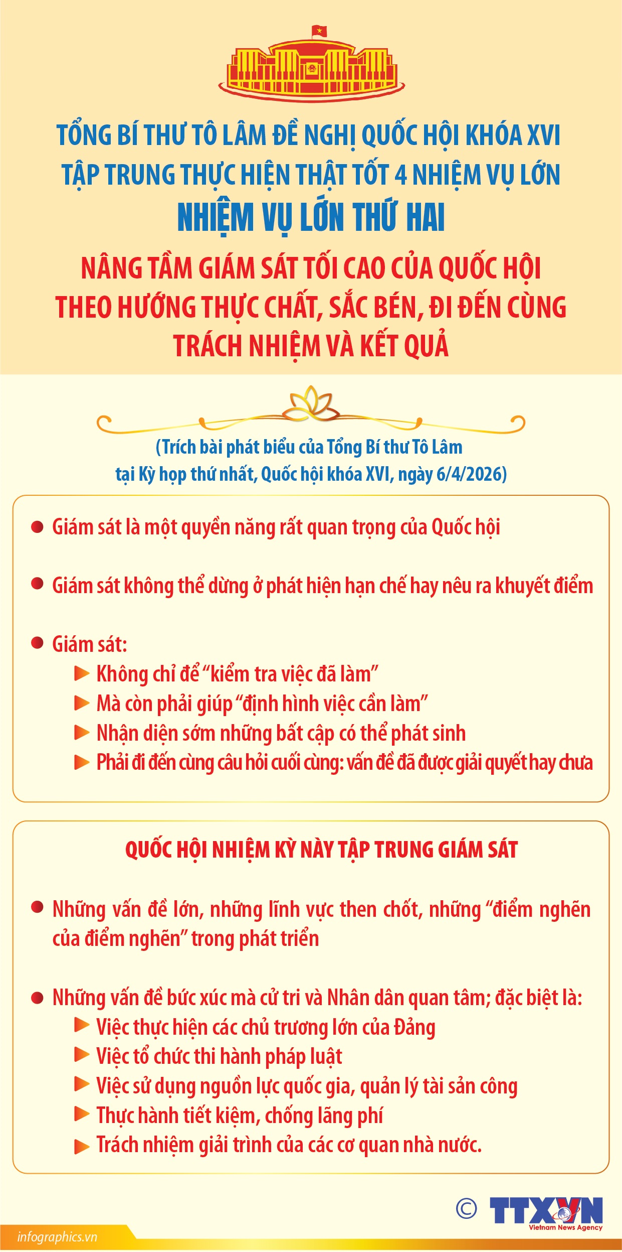 Nâng tầm giám sát tối cao của Quốc hội theo hướng thực chất, sắc bén, đi đến cùng trách nhiệm và kết quả