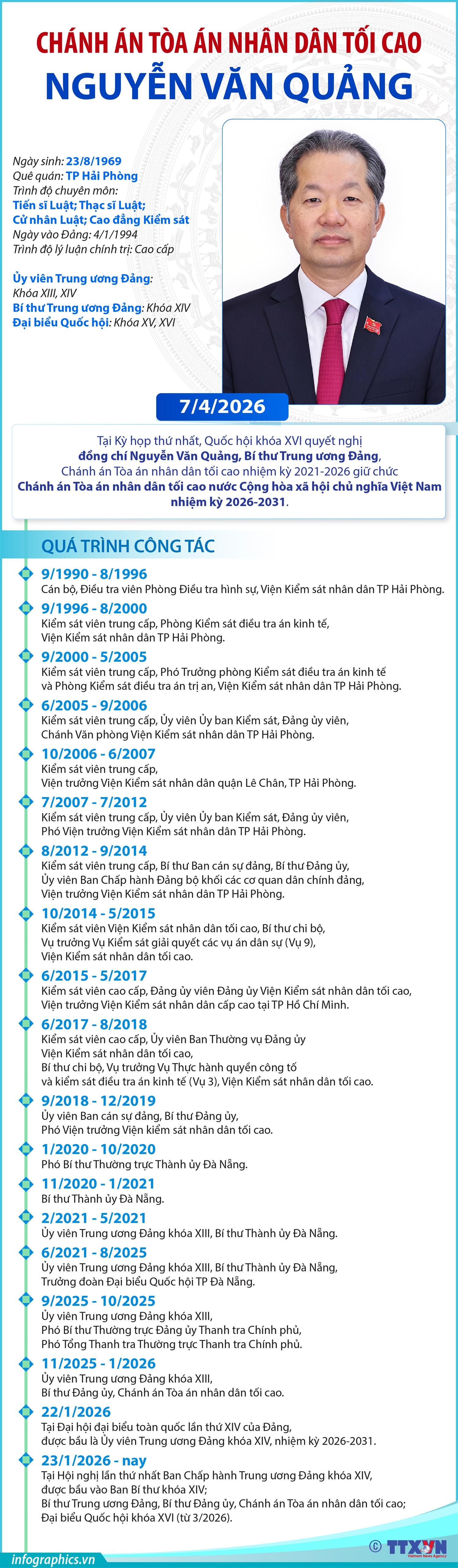 Chánh án Tòa án nhân dân tối cao Nguyễn Văn Quảng