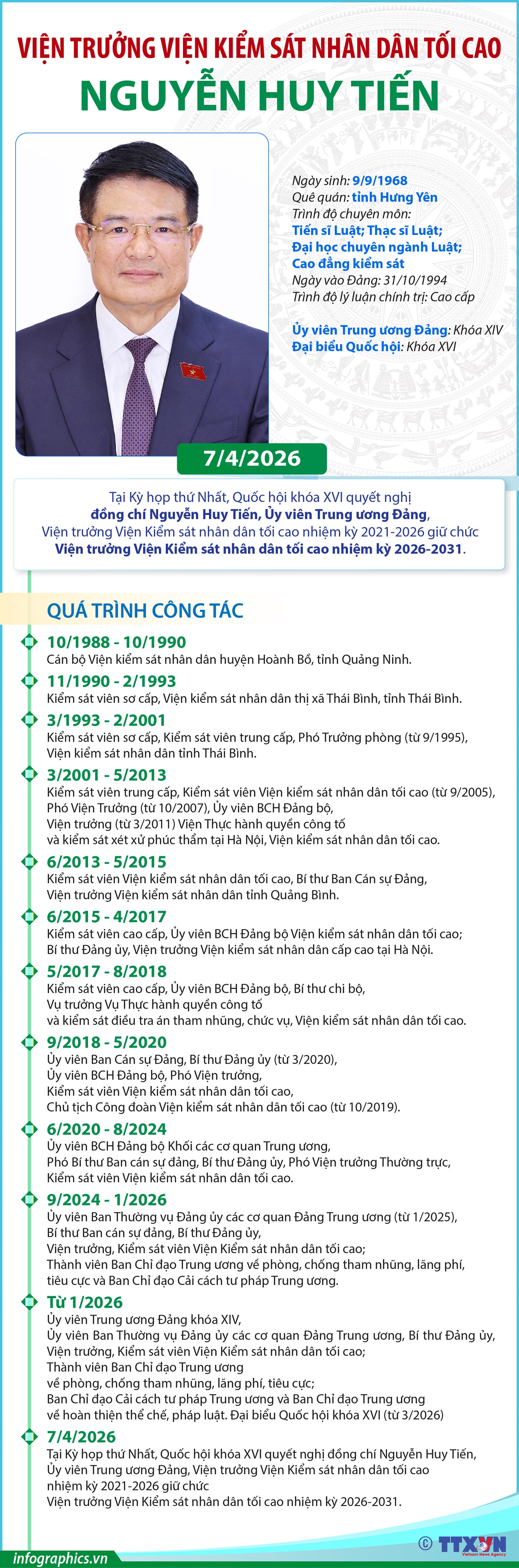 Viện trưởng Viện Kiểm sát nhân dân tối cao Nguyễn Huy Tiến