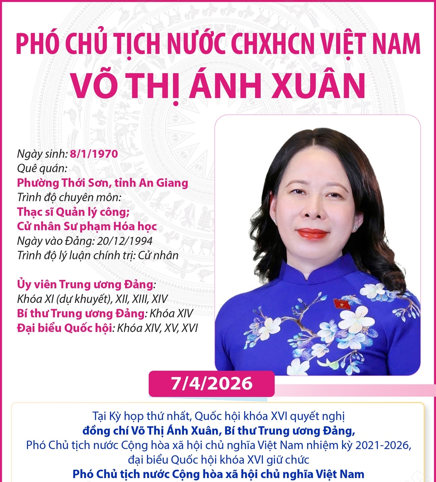 Phó Chủ tịch nước CHXHCN Việt Nam Võ Thị Ánh Xuân