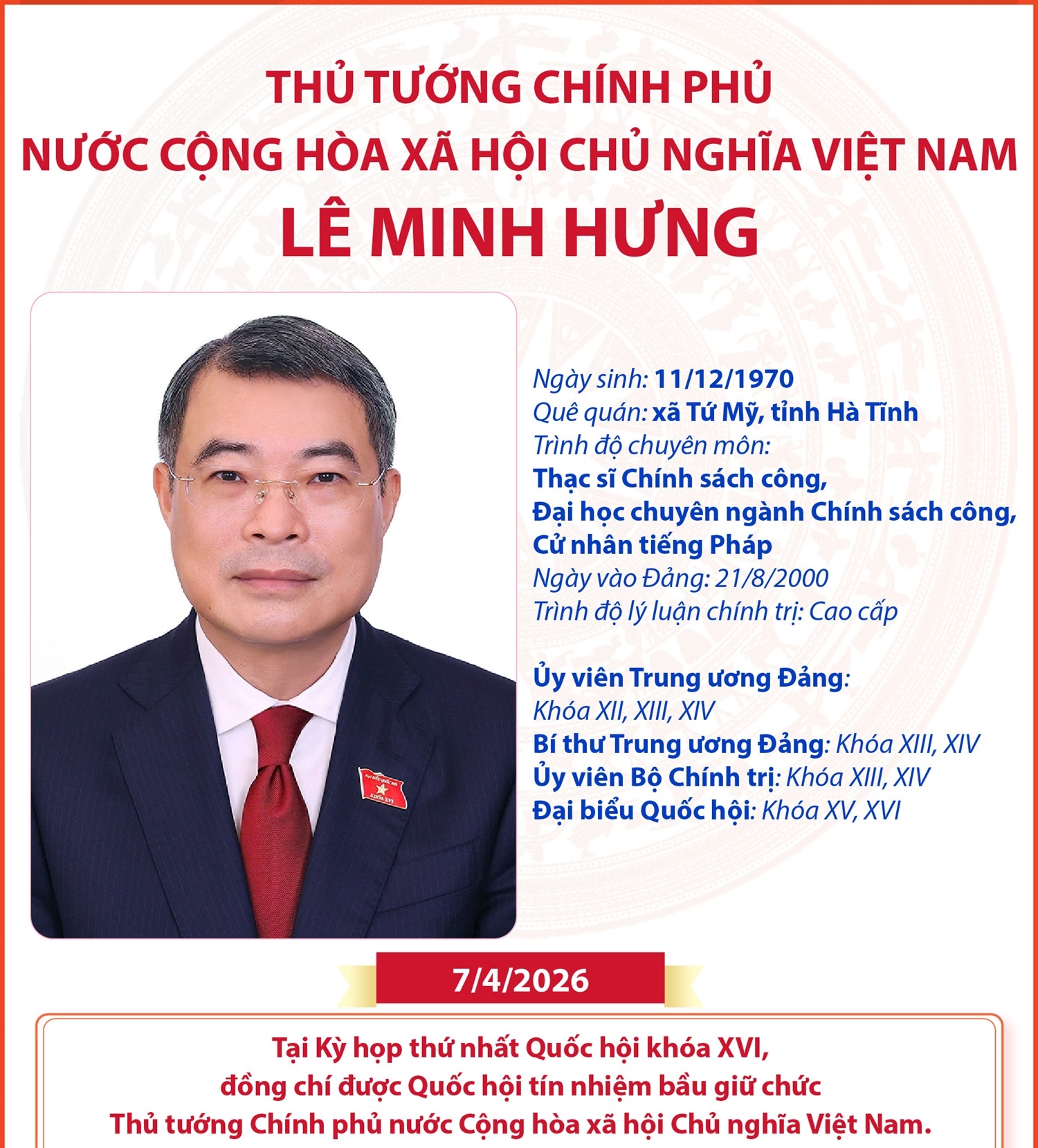 Thủ tướng Chính phủ nước CHXHCN Việt Nam Lê Minh Hưng