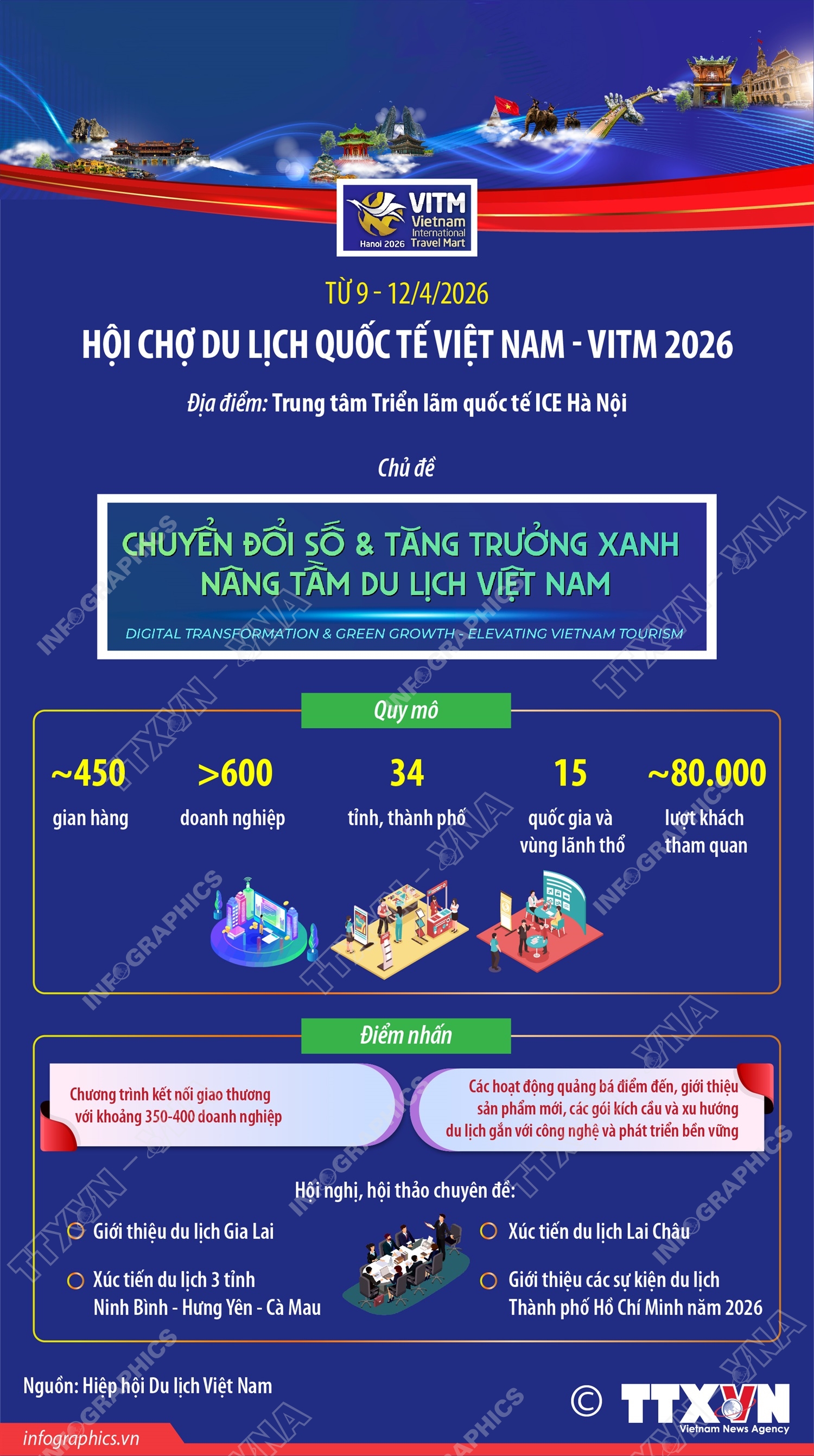 Từ 9 - 12/4/2026: Hội chợ Du lịch quốc tế Việt Nam - VITM 2026