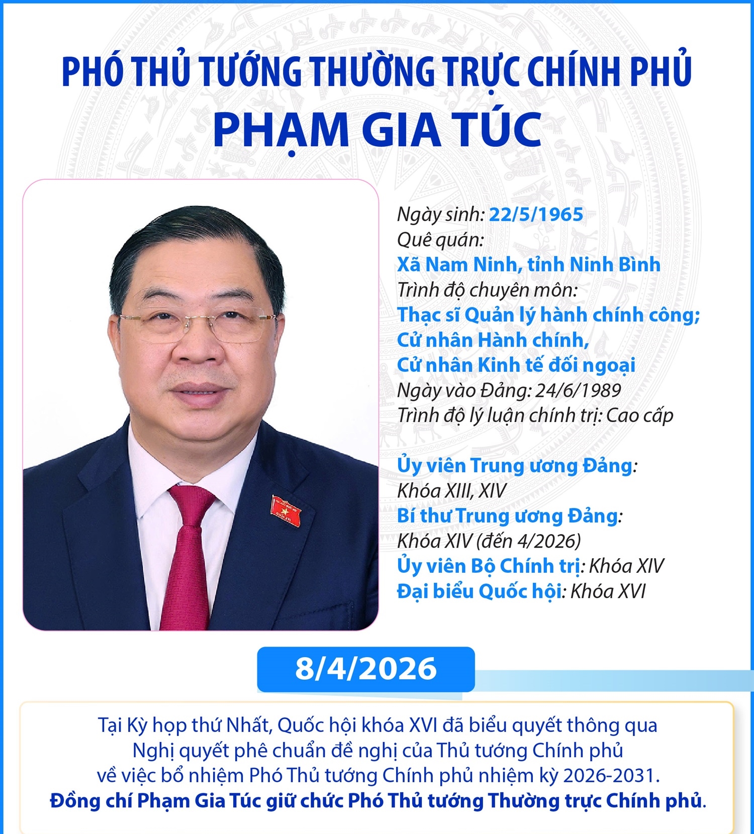 Phó Thủ tướng Thường trực Chính phủ Phạm Gia Túc