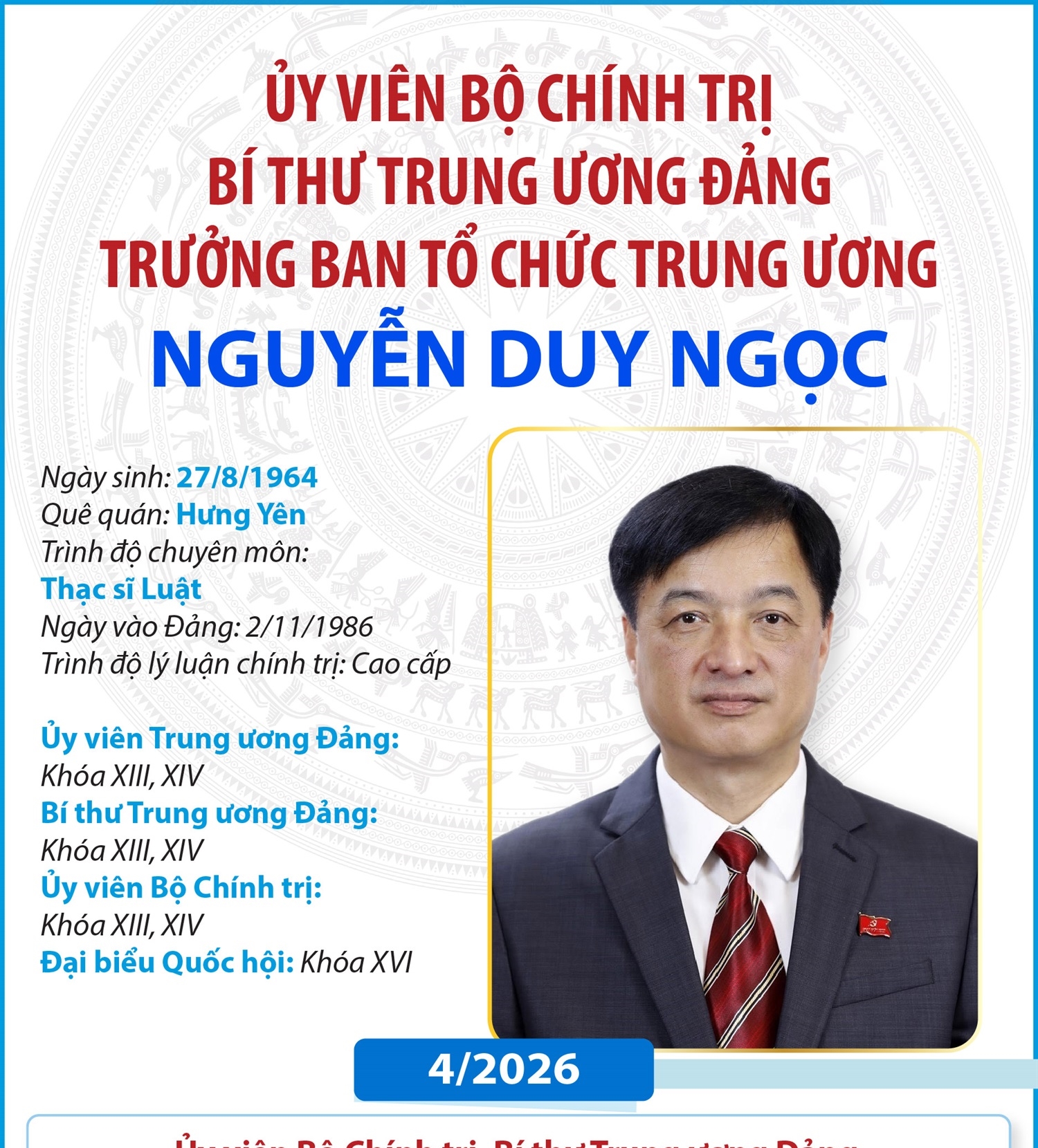 Ủy viên Bộ Chính trị, Bí thư Trung ương Đảng, Trưởng ban Tổ chức Trung...
