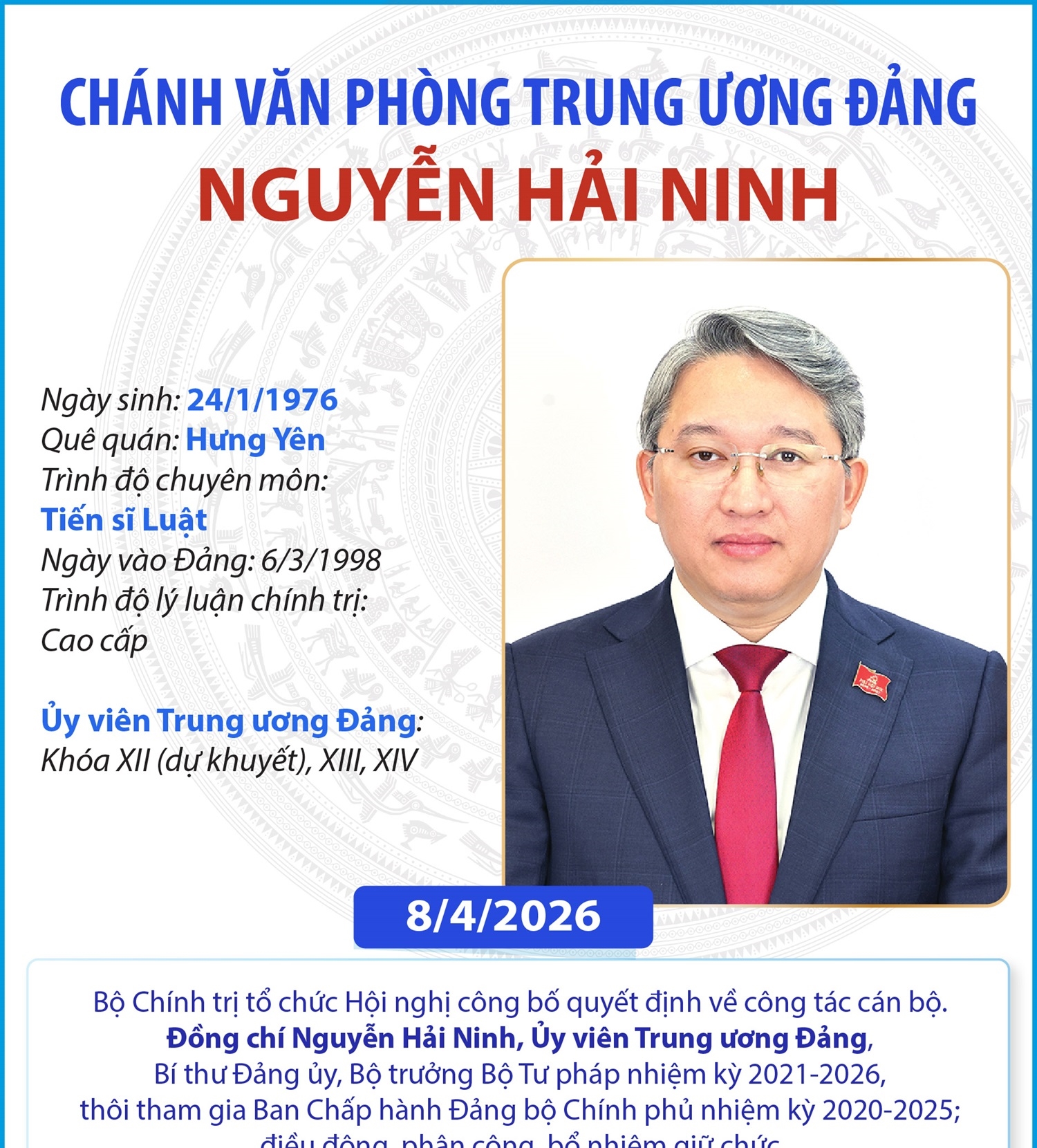 Chánh Văn phòng Trung ương Đảng Nguyễn Hải Ninh