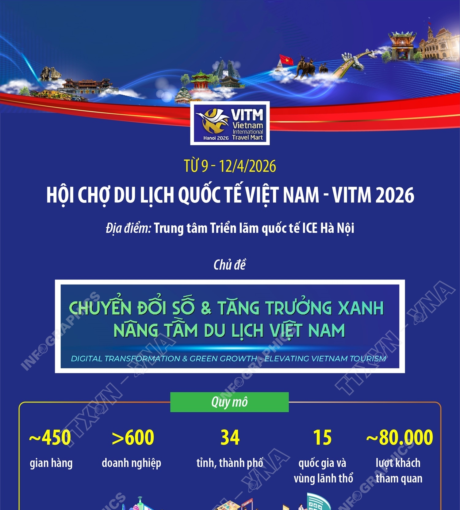 Từ 9 - 12/4/2026: Hội chợ Du lịch quốc tế Việt Nam - VITM 2026