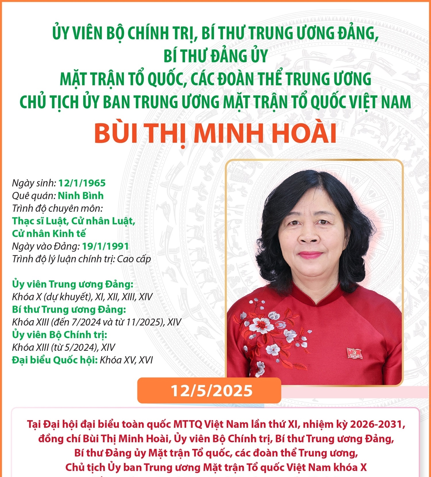 Ủy viên Bộ Chính trị, Bí thư Trung ương Đảng, Bí thư Đảng ủy Mặt trận Tổ quốc, các đoàn thể Trung ương, Chủ tịch Ủy ban Trung ương Mặt trận Tổ quốc Việt Nam Bùi Thị Minh Hoài