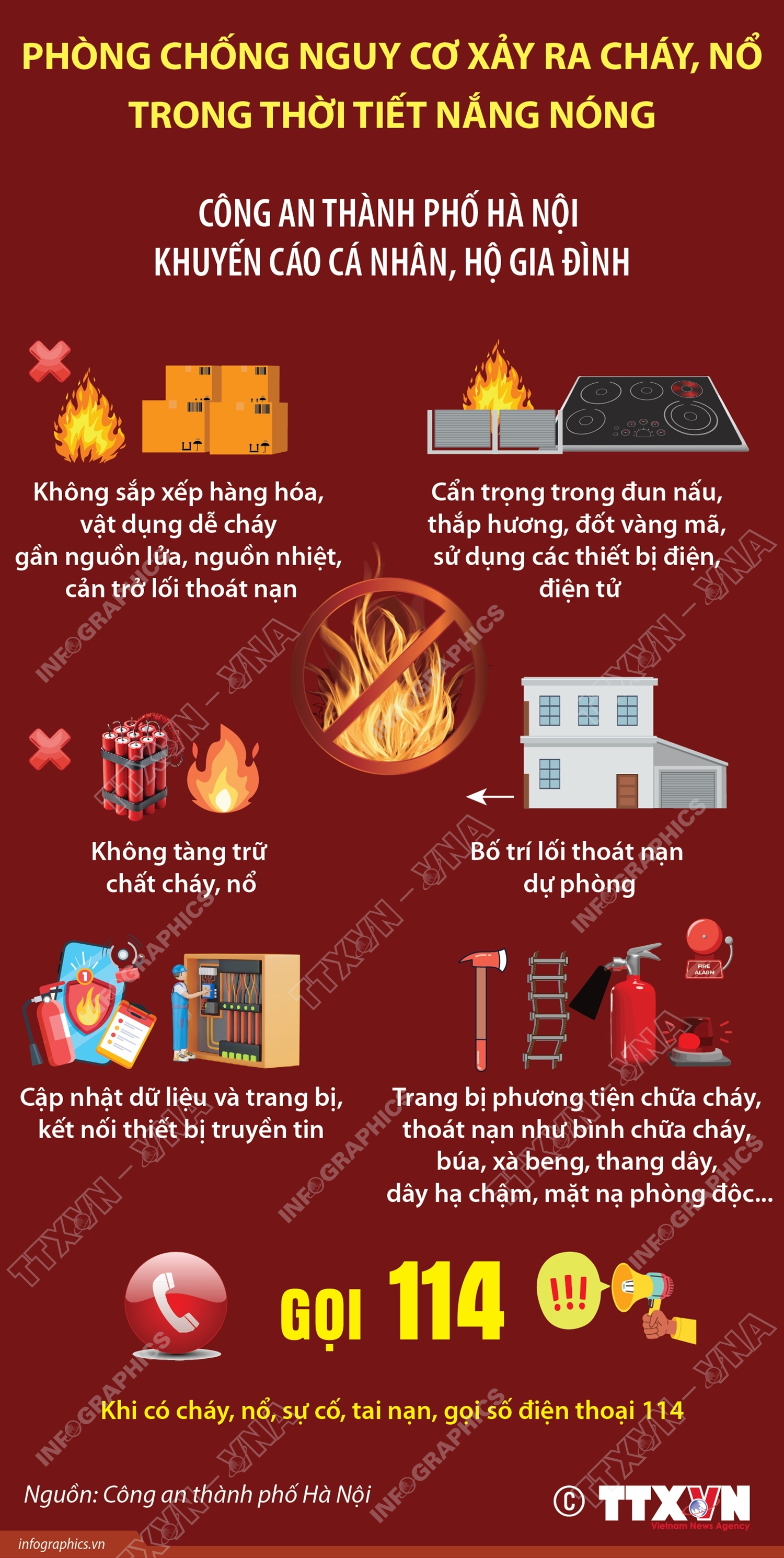Phòng chống nguy cơ xảy ra cháy, nổ trong thời tiết nắng nóng