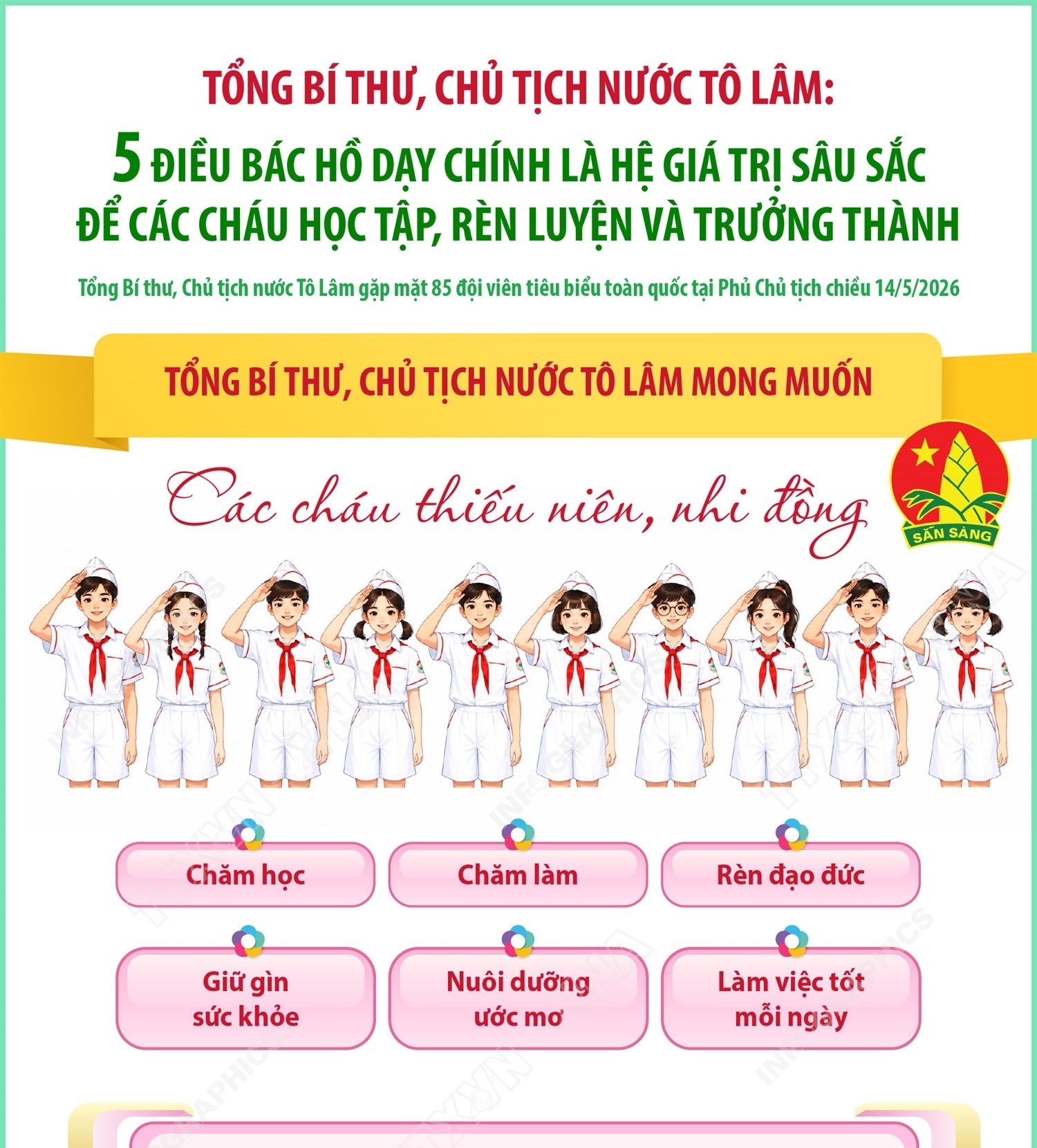 Năm điều Bác Hồ dạy chính là hệ giá trị sâu sắc để các cháu học tập, rèn luyện và trưởng thành