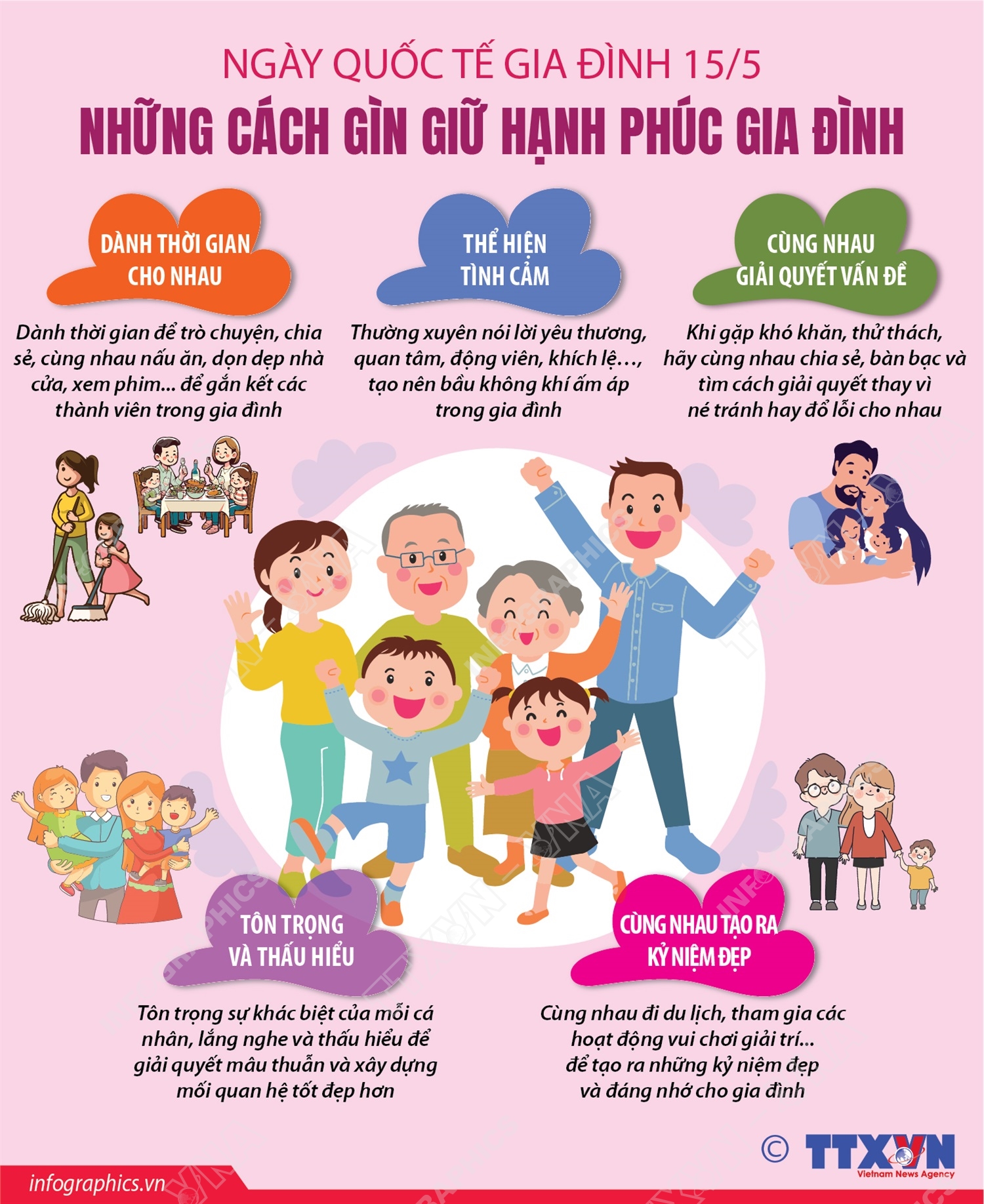 Ngày Quốc tế Gia đình 15/5: Những cách gìn giữ hạnh phúc gia đình