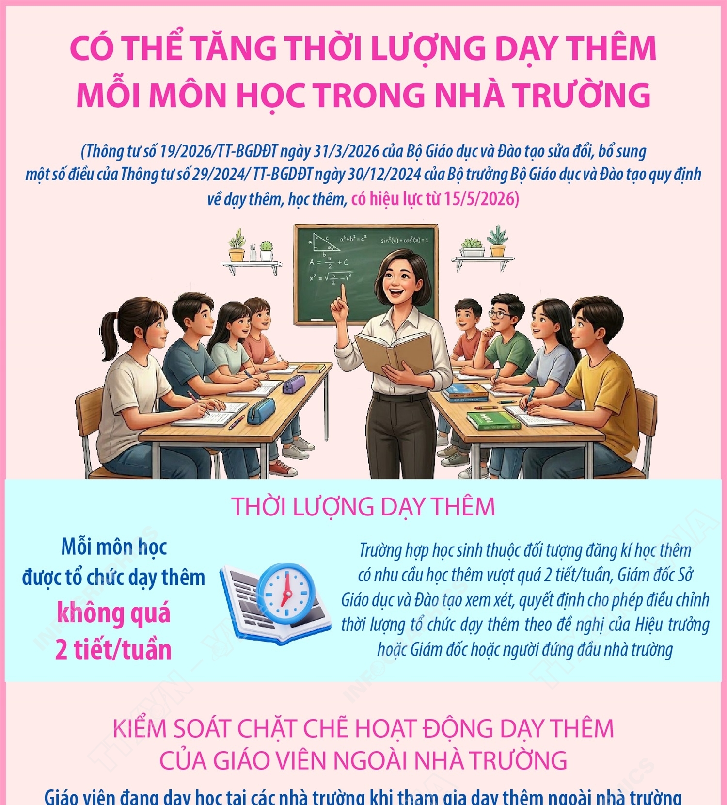 Có thể tăng thời lượng dạy thêm mỗi môn học trong nhà trường