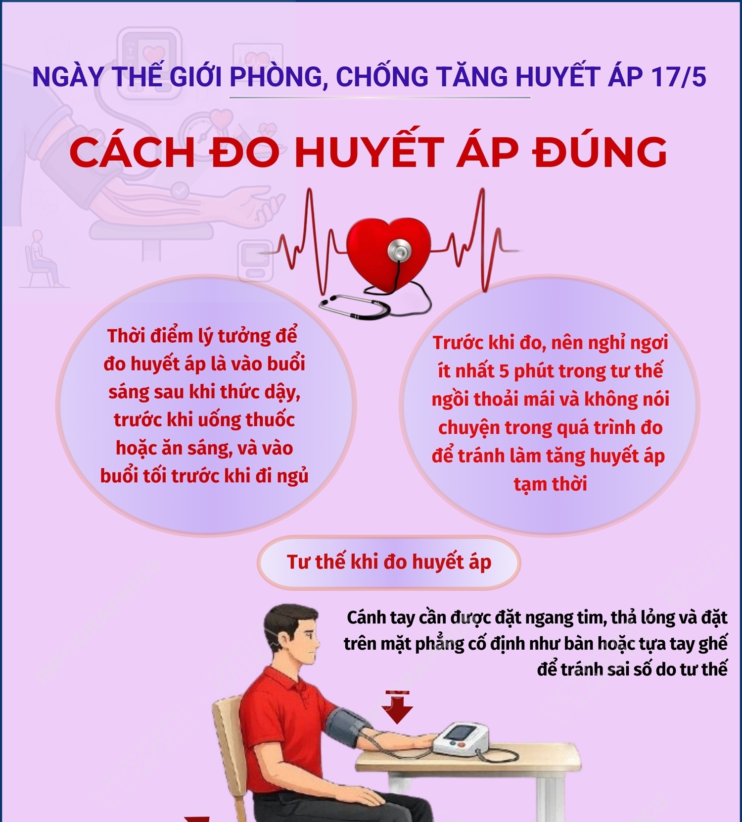 Ngày Thế giới phòng, chống tăng huyết áp 17/5:;Cách đo huyết áp đúng