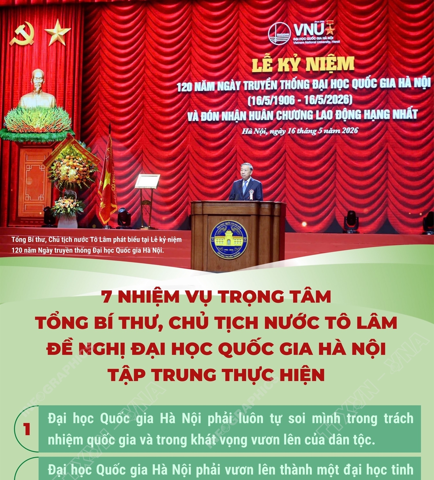 7 nhiệm vụ trọng tâm Tổng Bí thư, Chủ tịch nước Tô Lâm đề nghị...