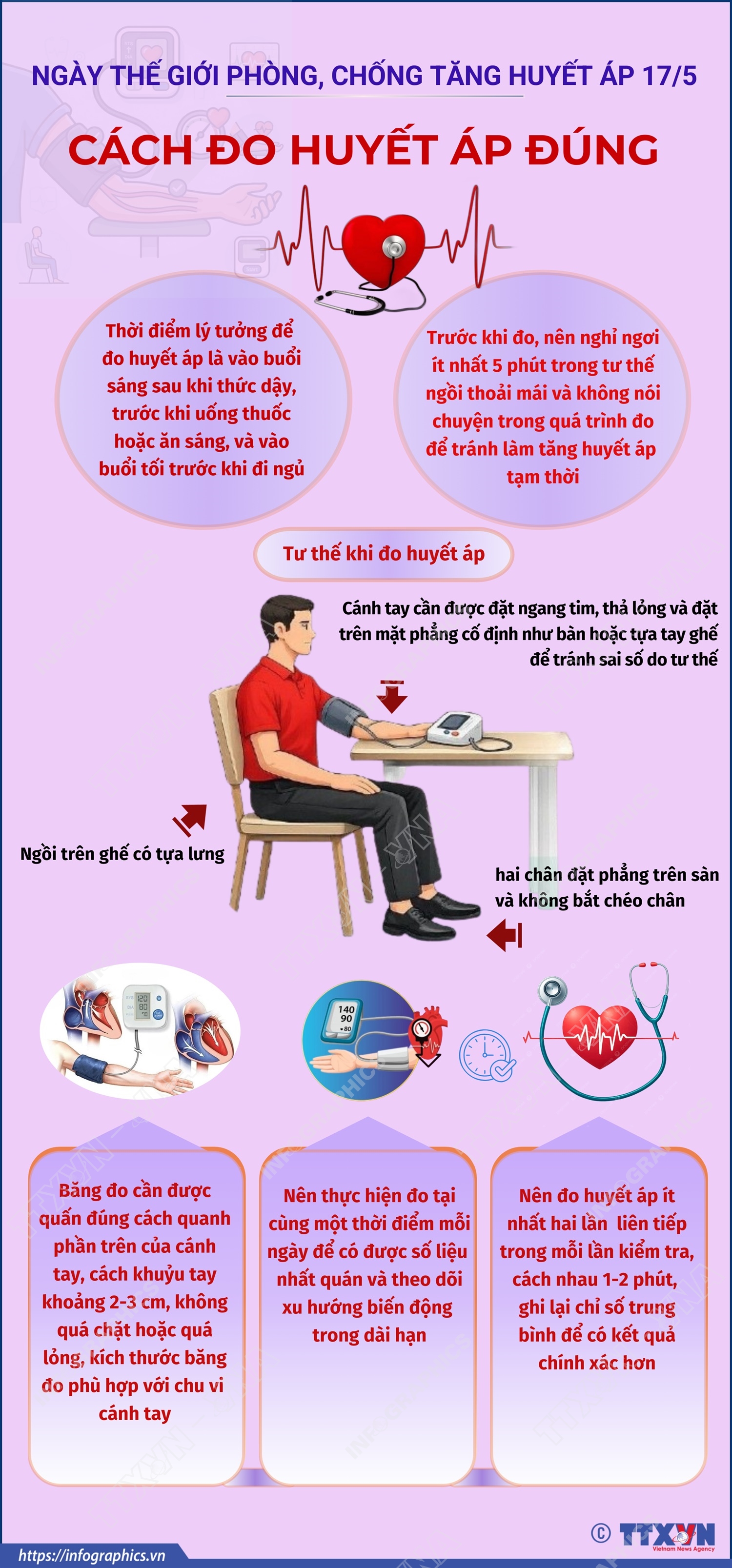 Ngày Thế giới phòng, chống tăng huyết áp 17/5:;Cách đo huyết áp đúng