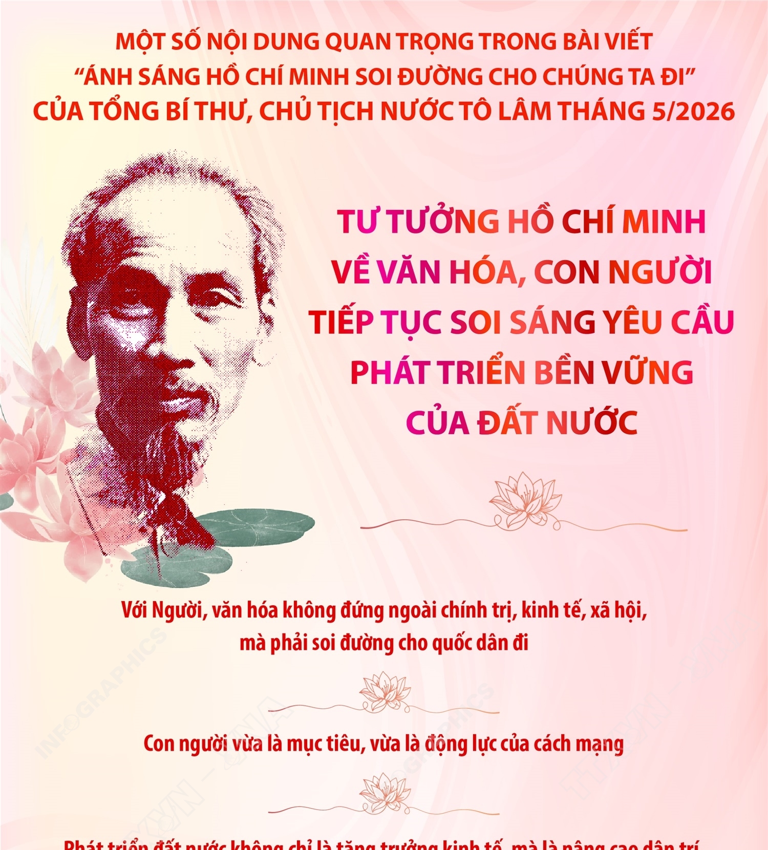 Tổng Bí thư, Chủ tịch nước Tô Lâm: Tư tưởng Hồ Chí Minh về văn...